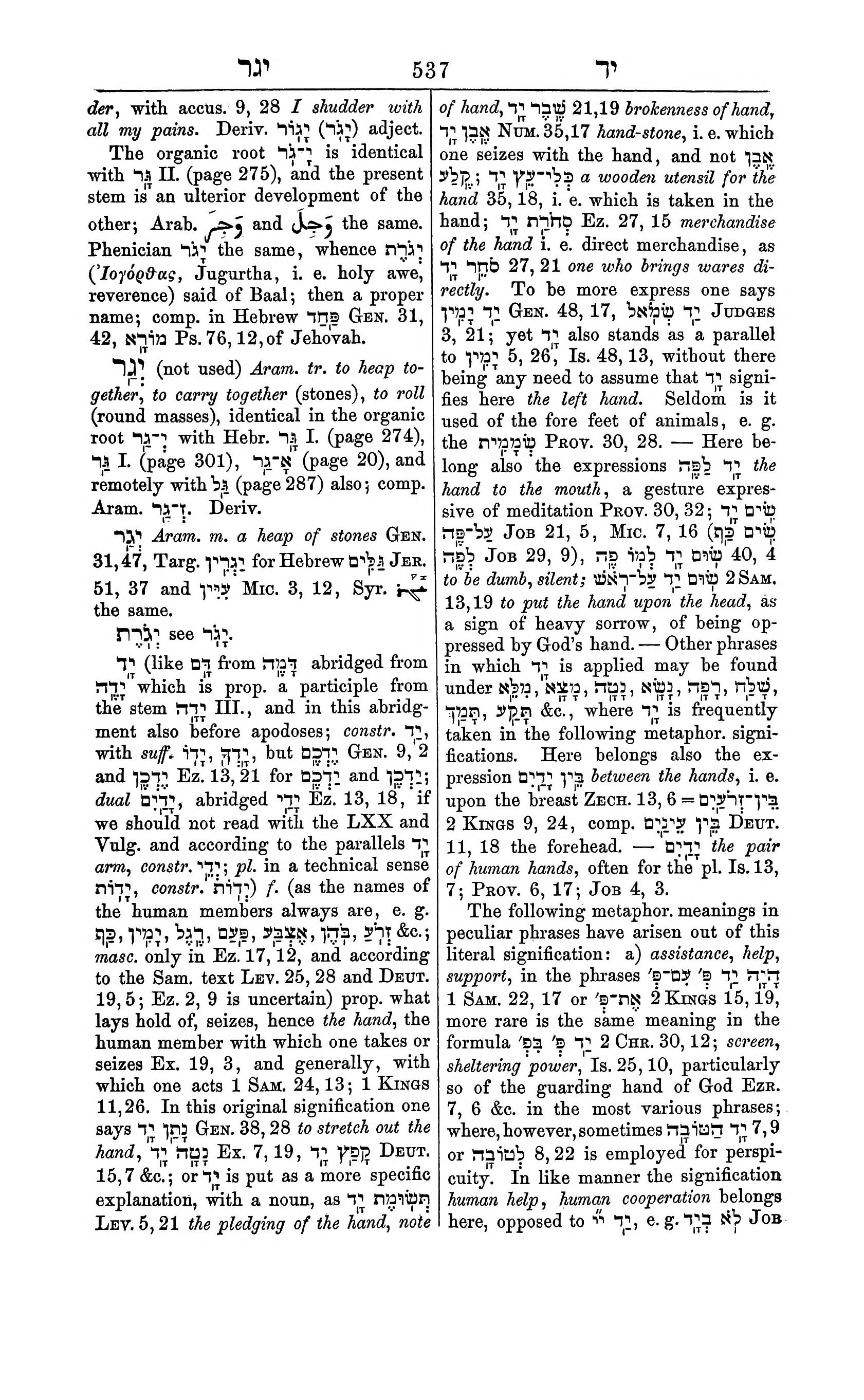 Fürst Lexicon Page 577