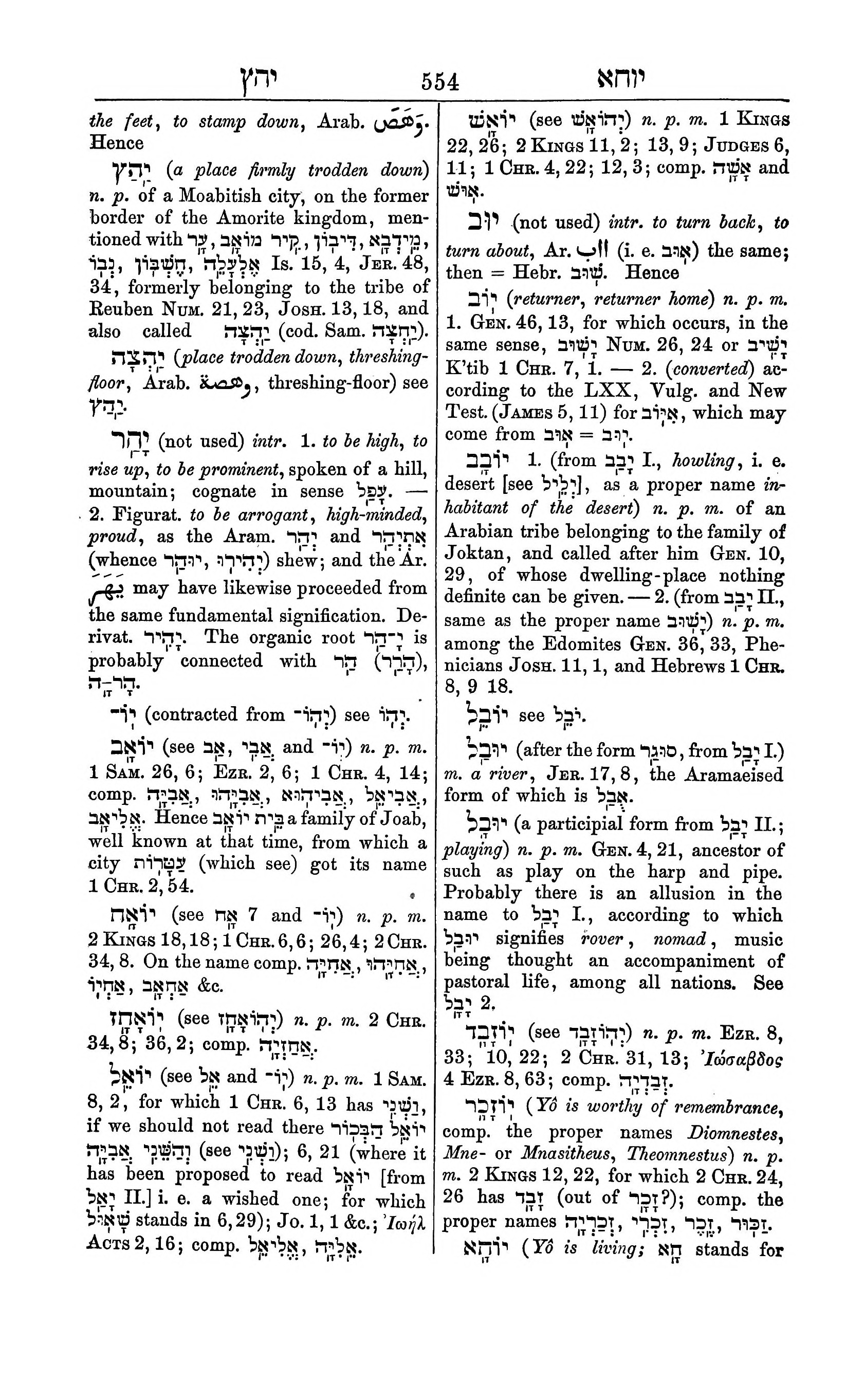 Fürst Lexicon Page 594