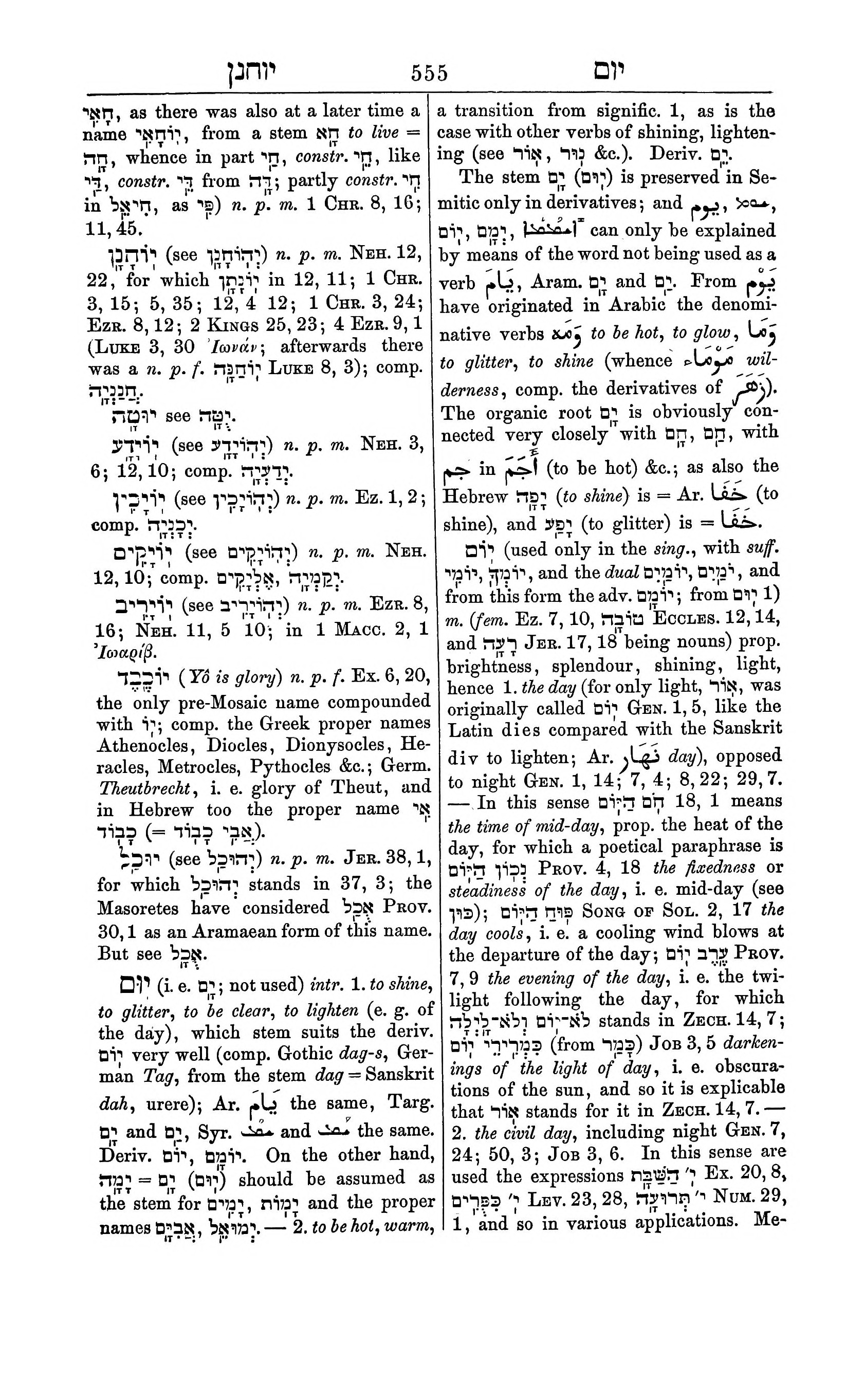 Fürst Lexicon Page 595