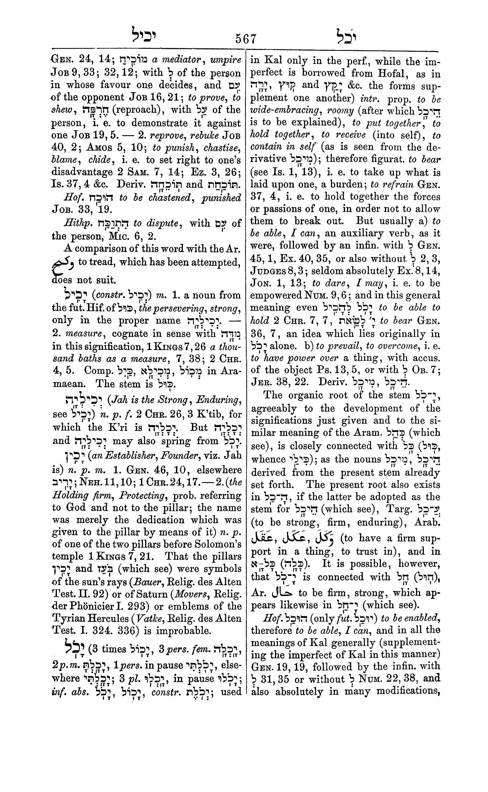 Fürst Lexicon Page 607