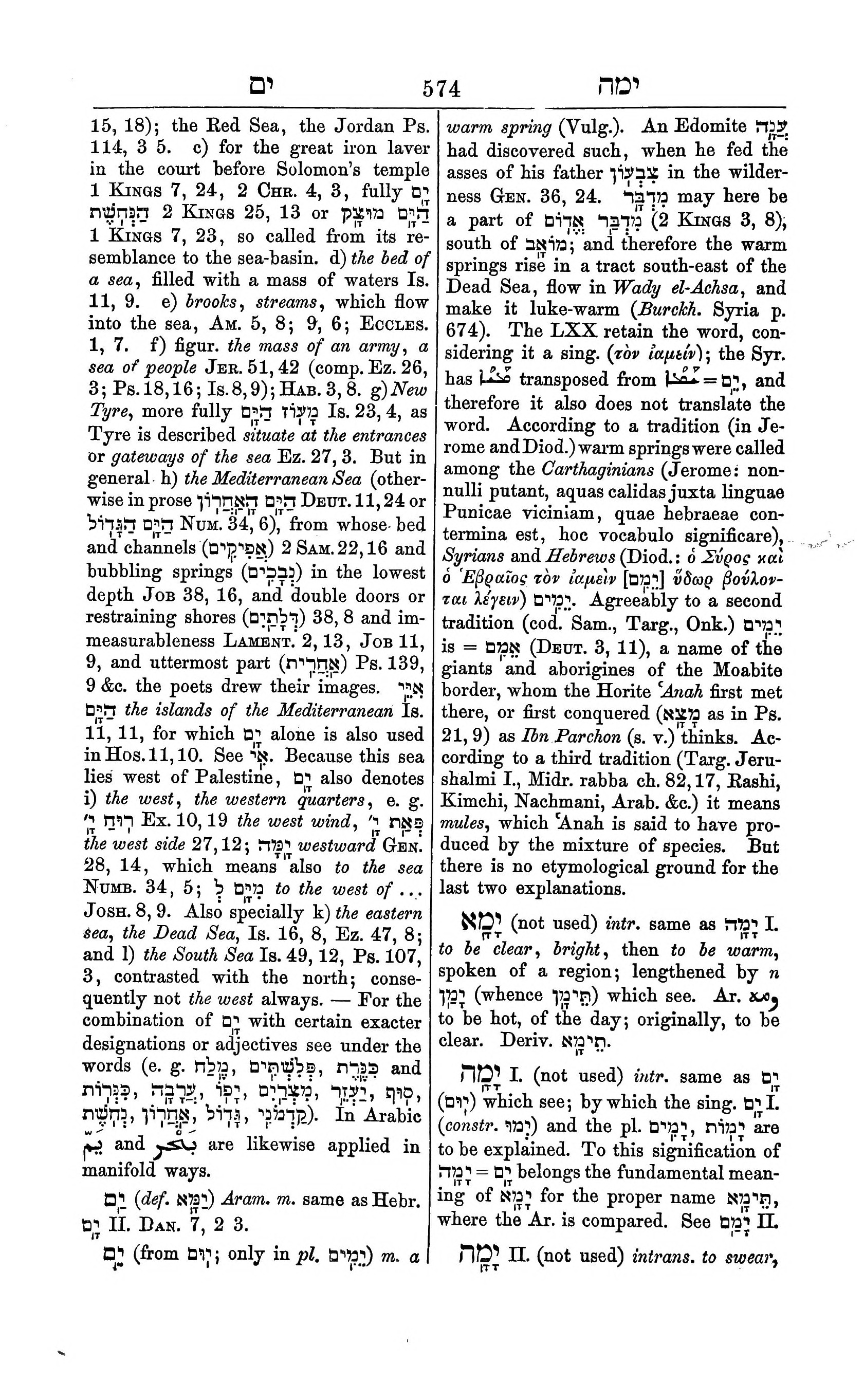 Fürst Lexicon Page 614
