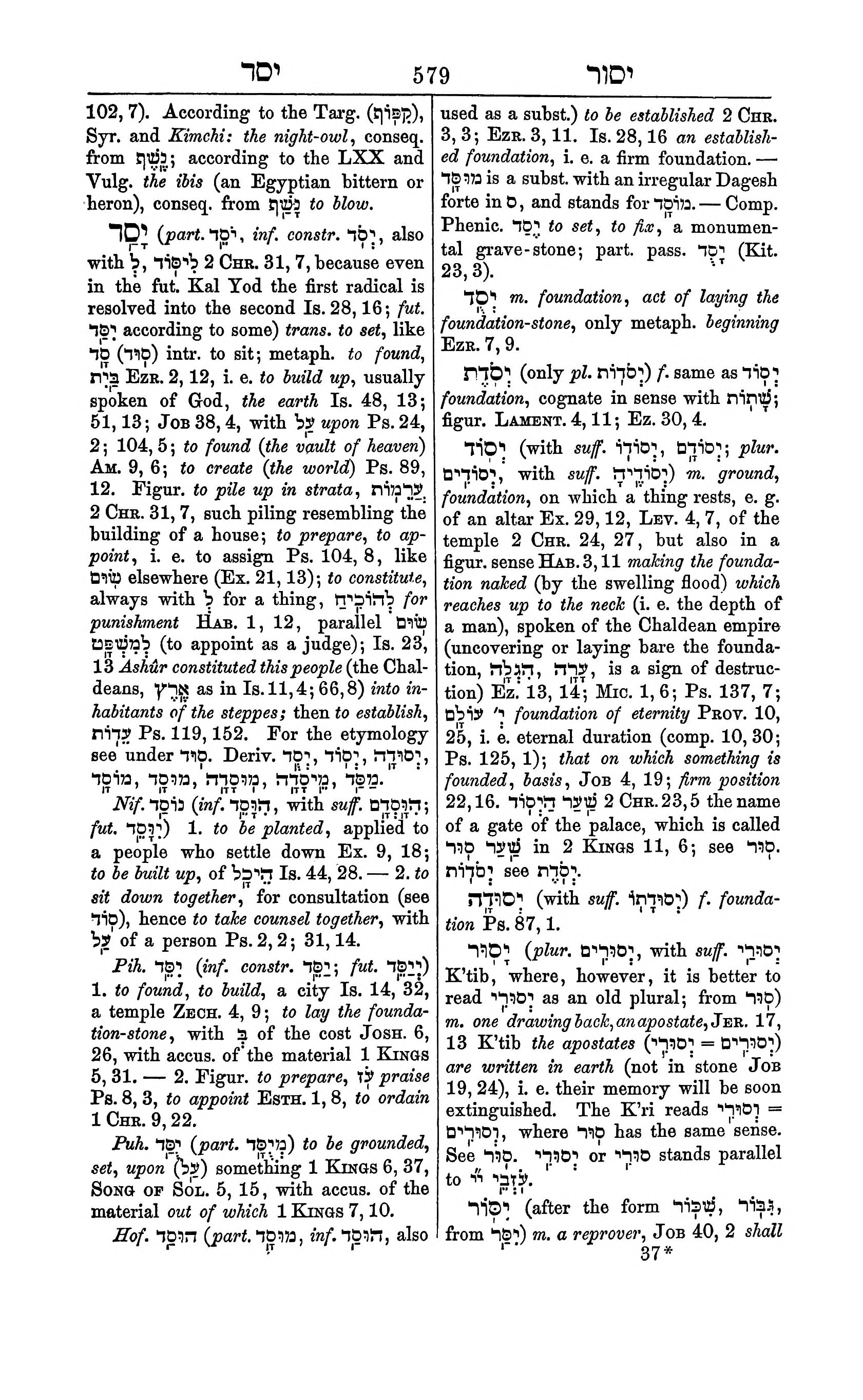 Fürst Lexicon Page 619