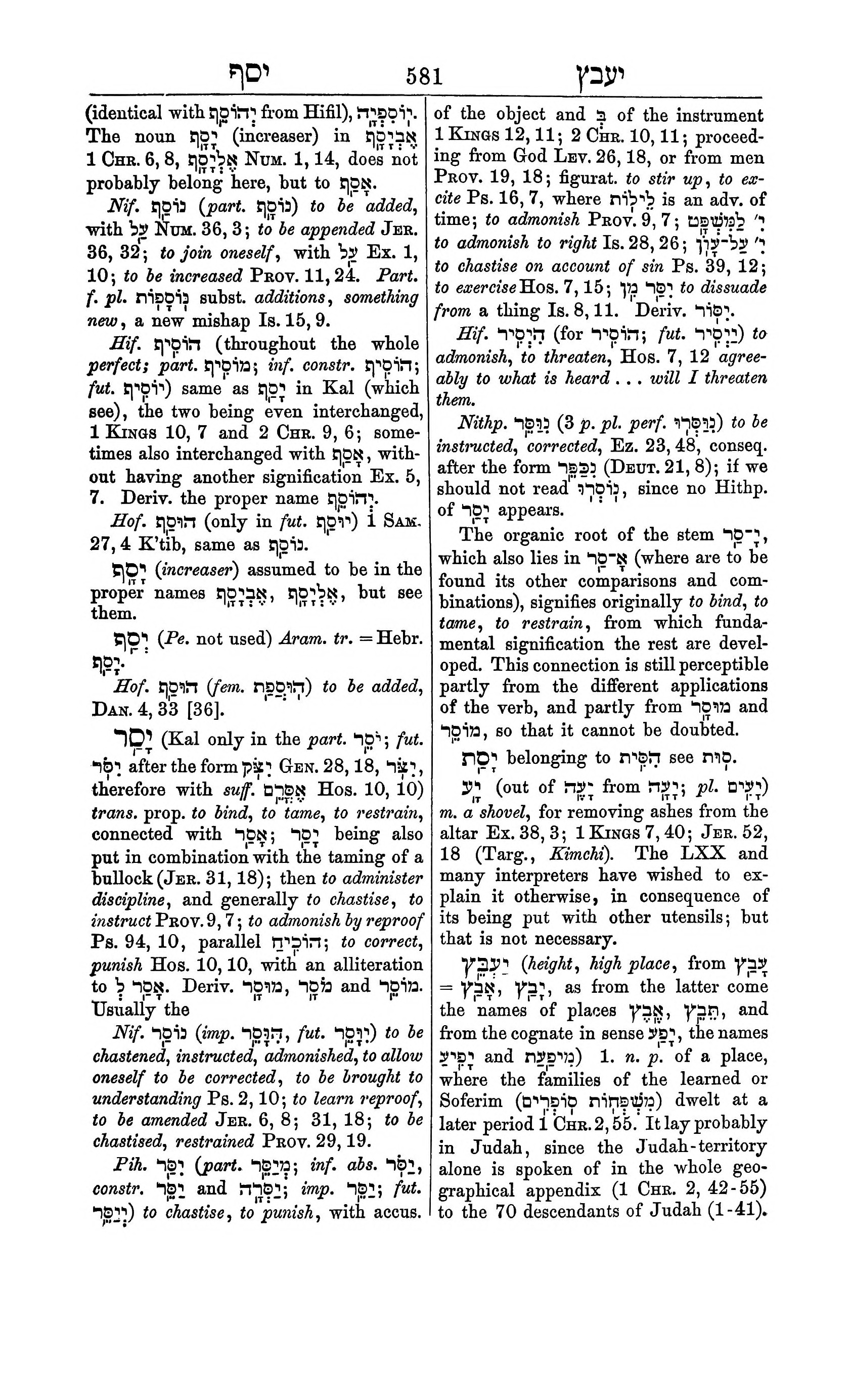 Fürst Lexicon Page 621