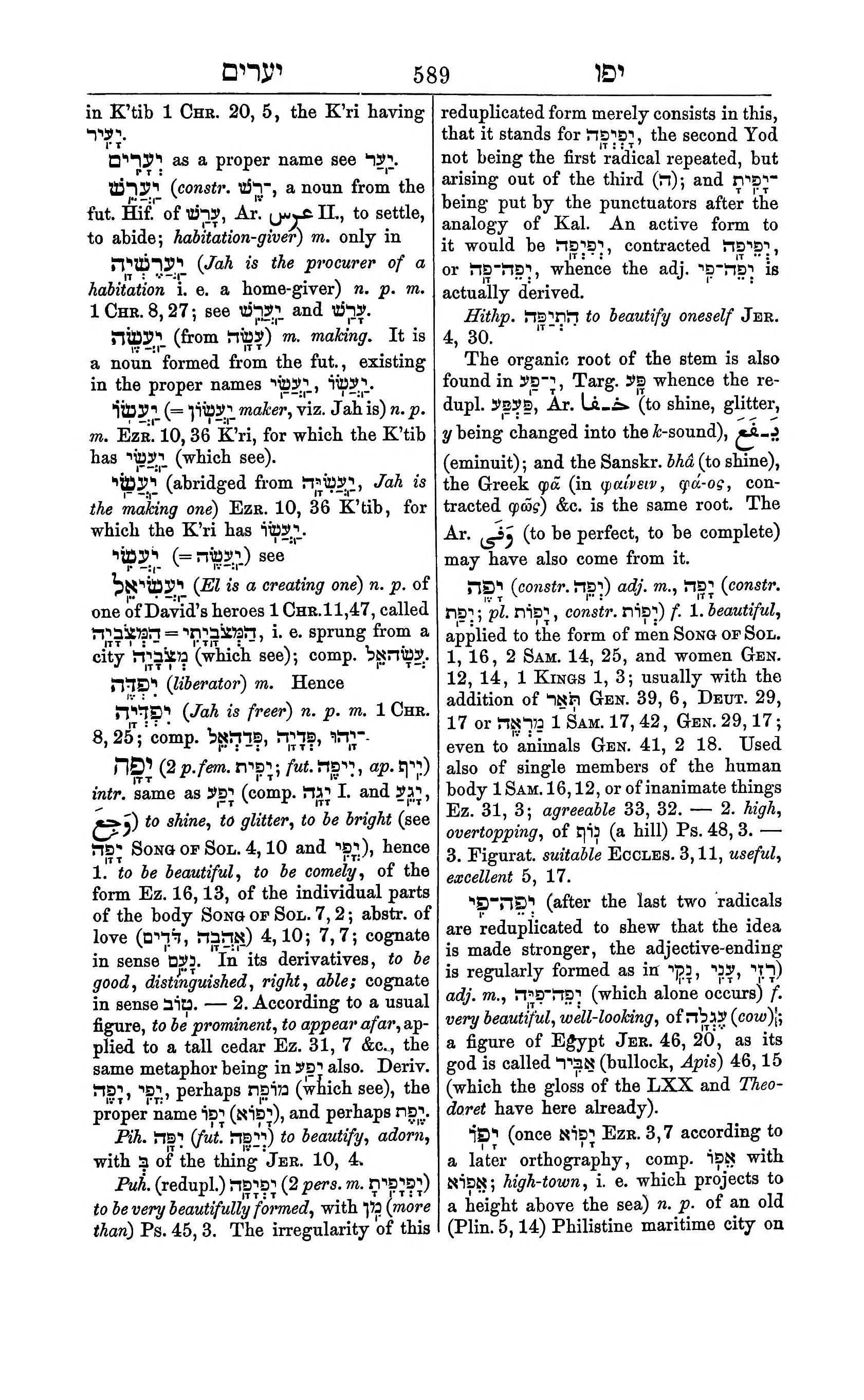 Fürst Lexicon Page 629