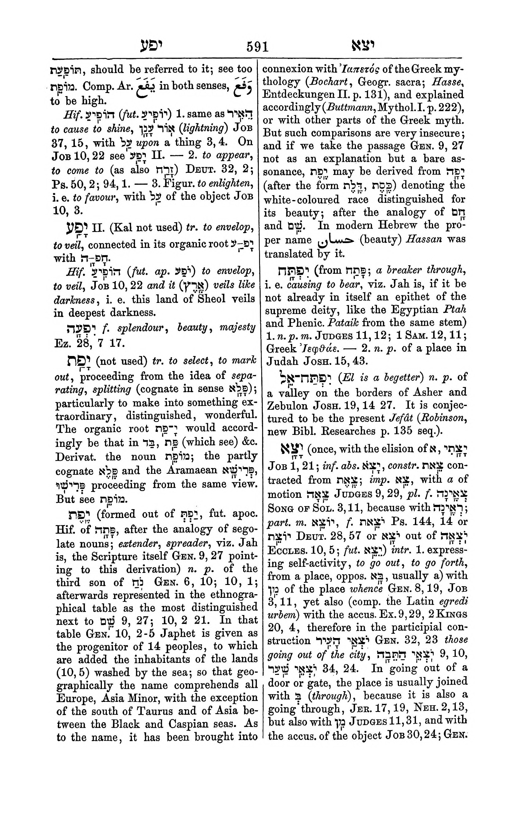 Fürst Lexicon Page 631