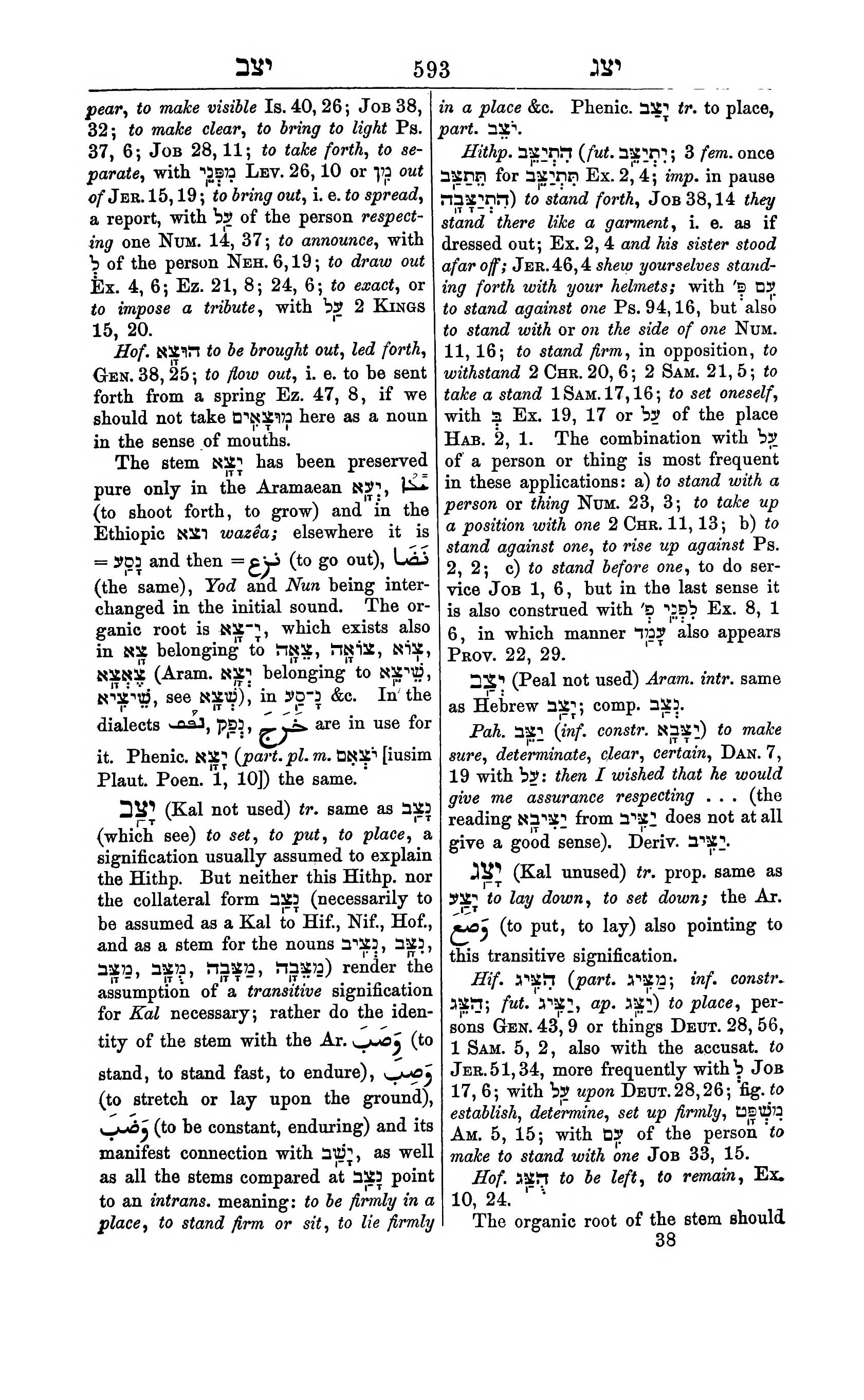 Fürst Lexicon Page 633