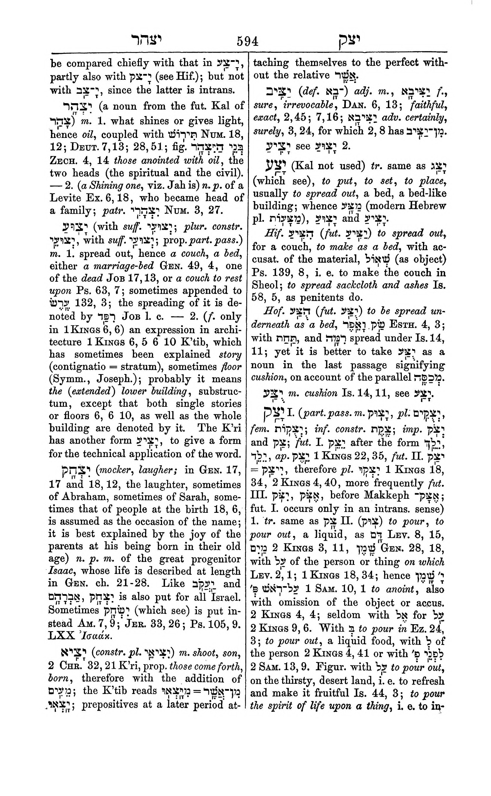 Fürst Lexicon Page 634