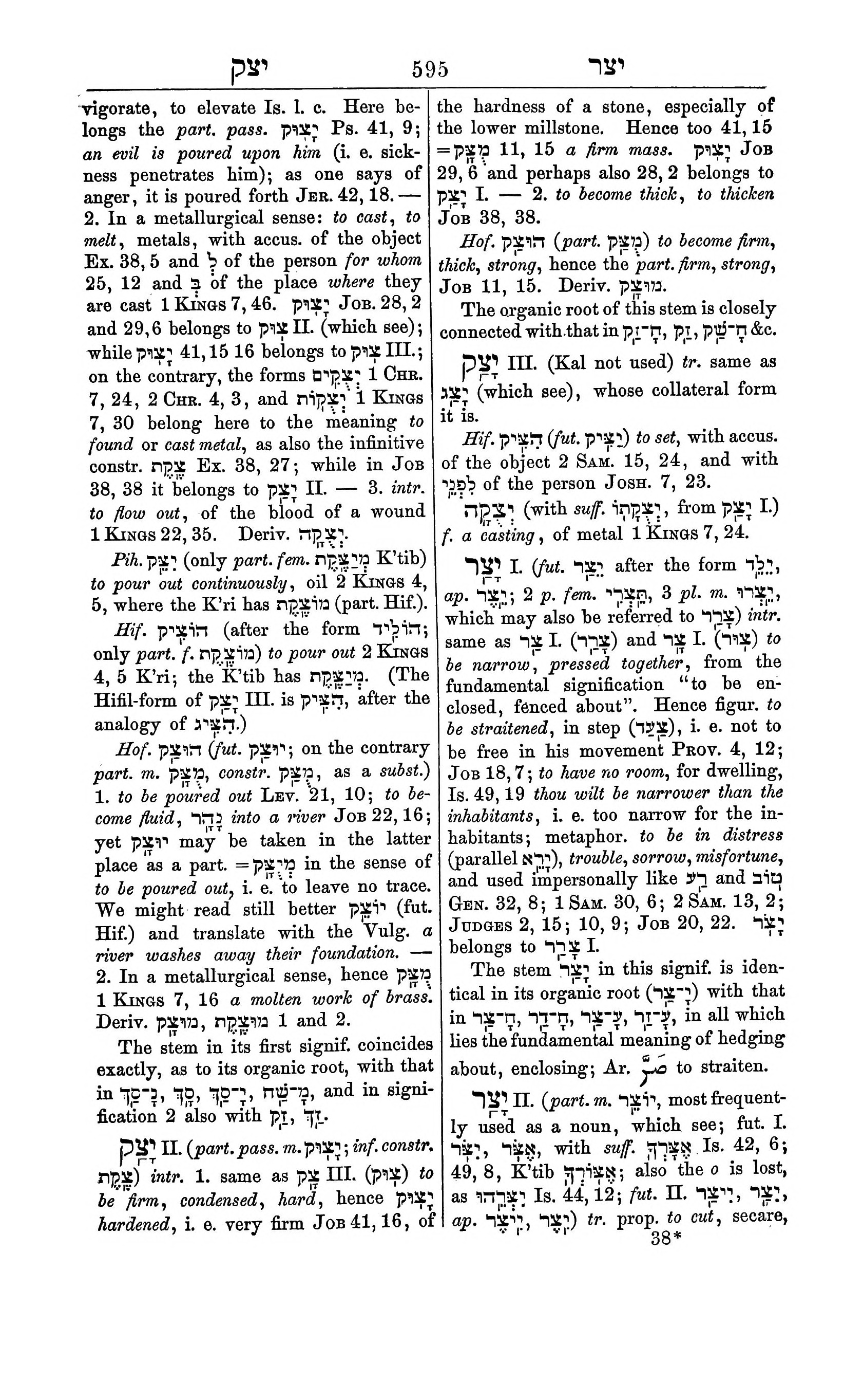 Fürst Lexicon Page 635