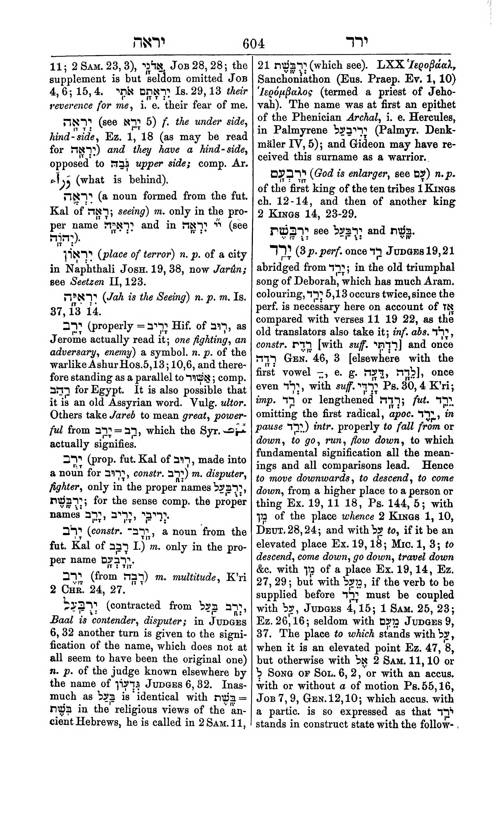 Fürst Lexicon Page 644