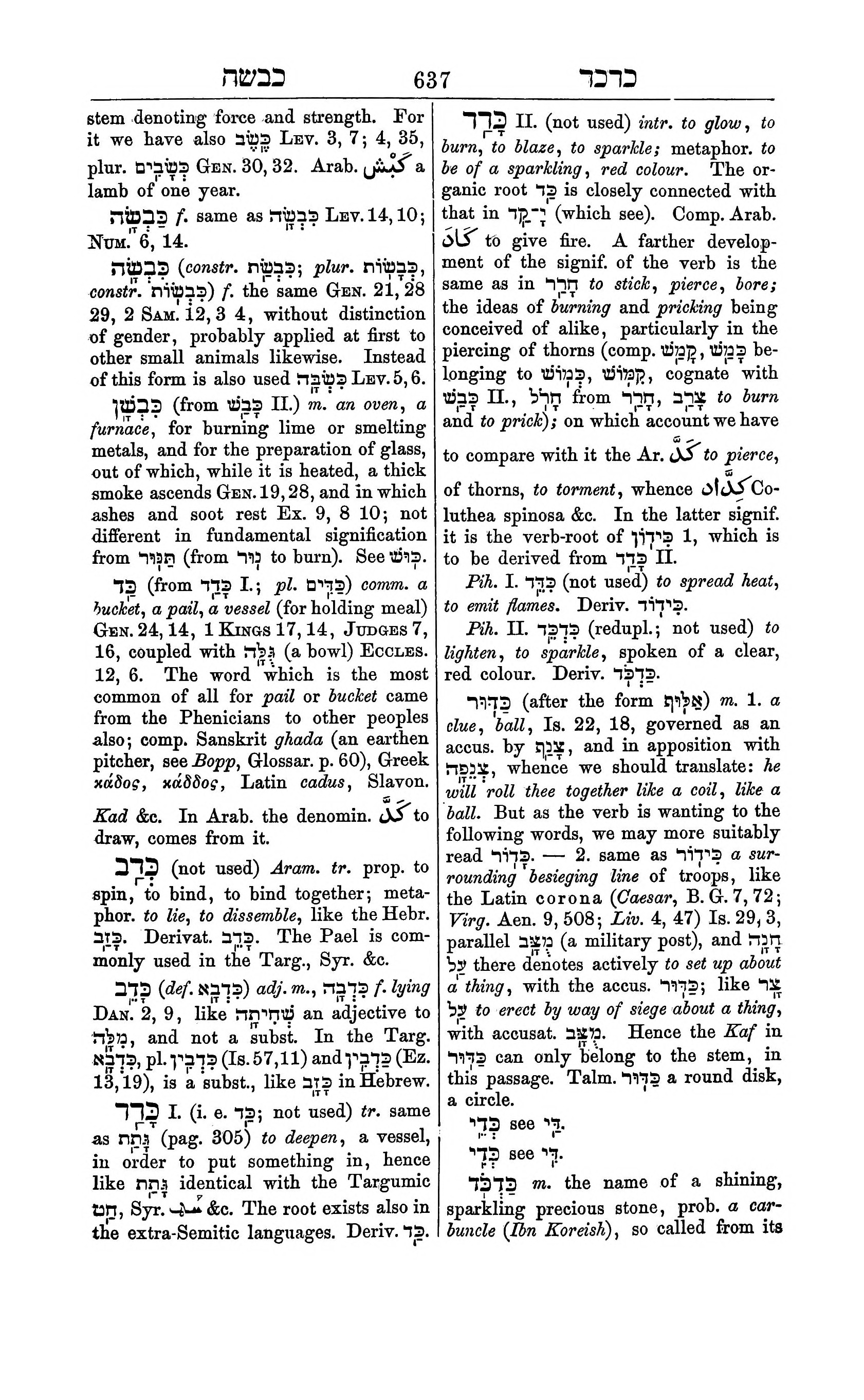 Fürst Lexicon Page 677