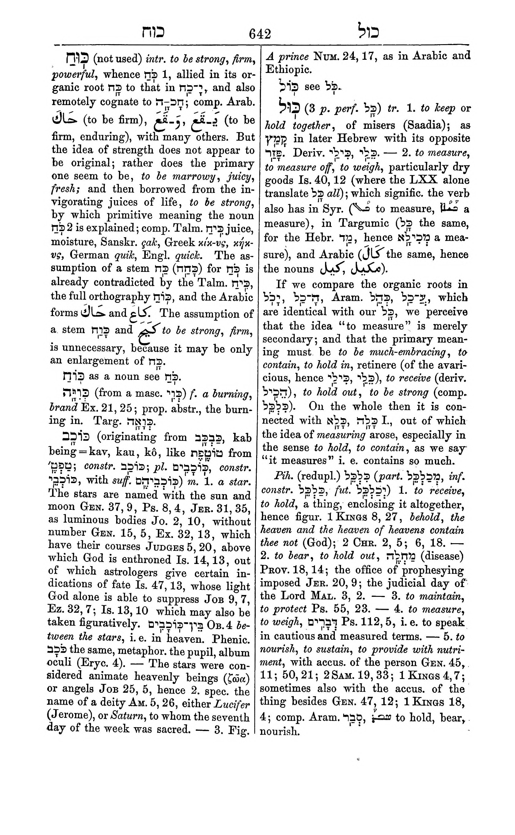 Fürst Lexicon Page 682