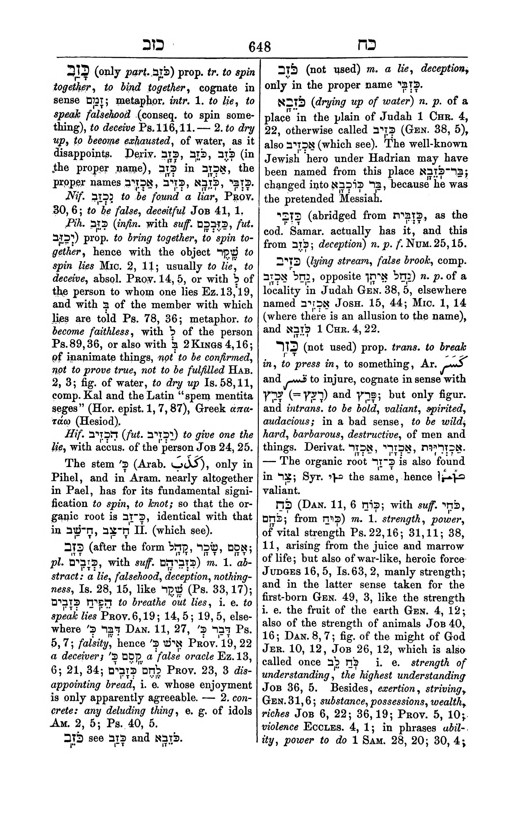 Fürst Lexicon Page 688