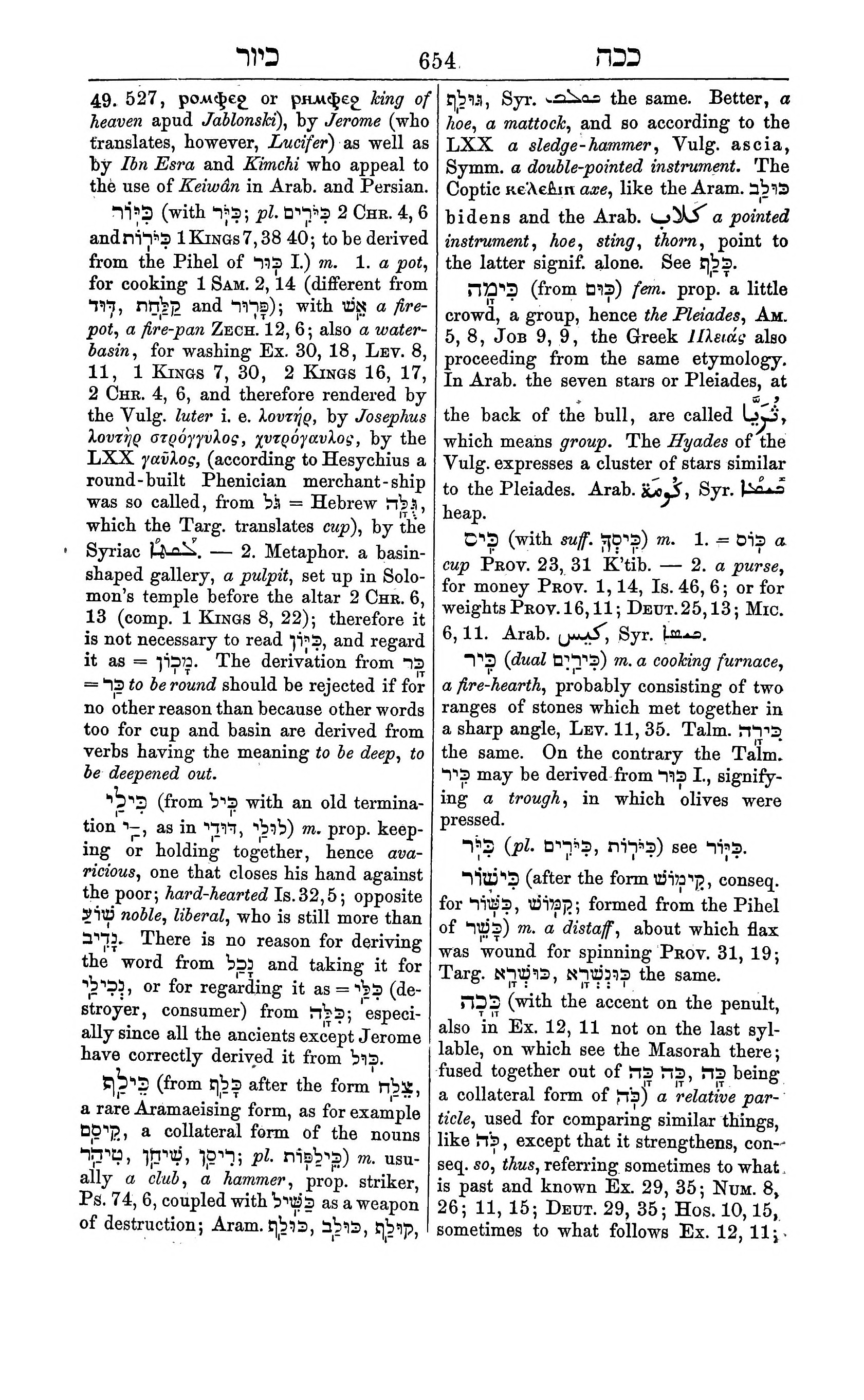 Fürst Lexicon Page 694