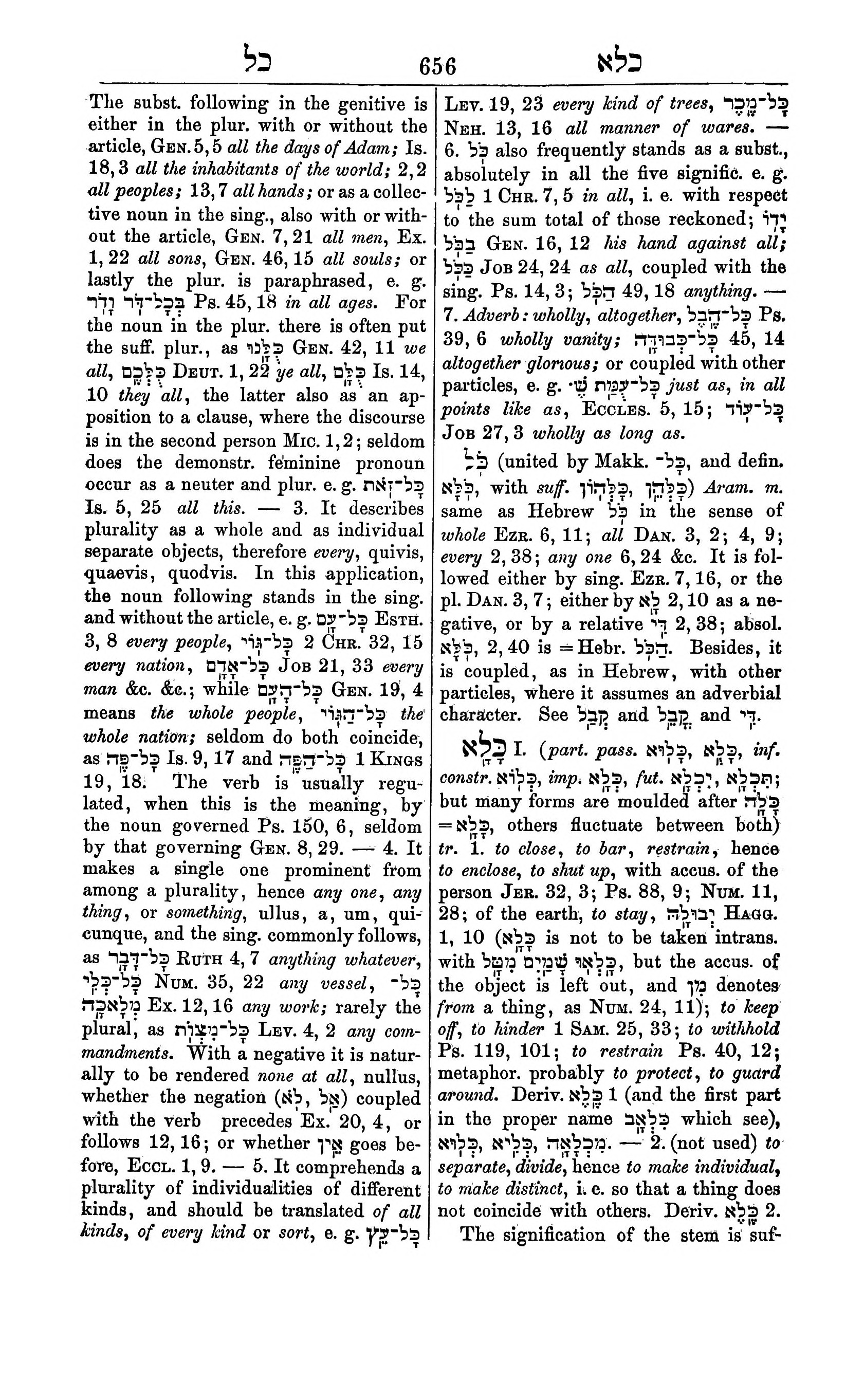 Fürst Lexicon Page 696