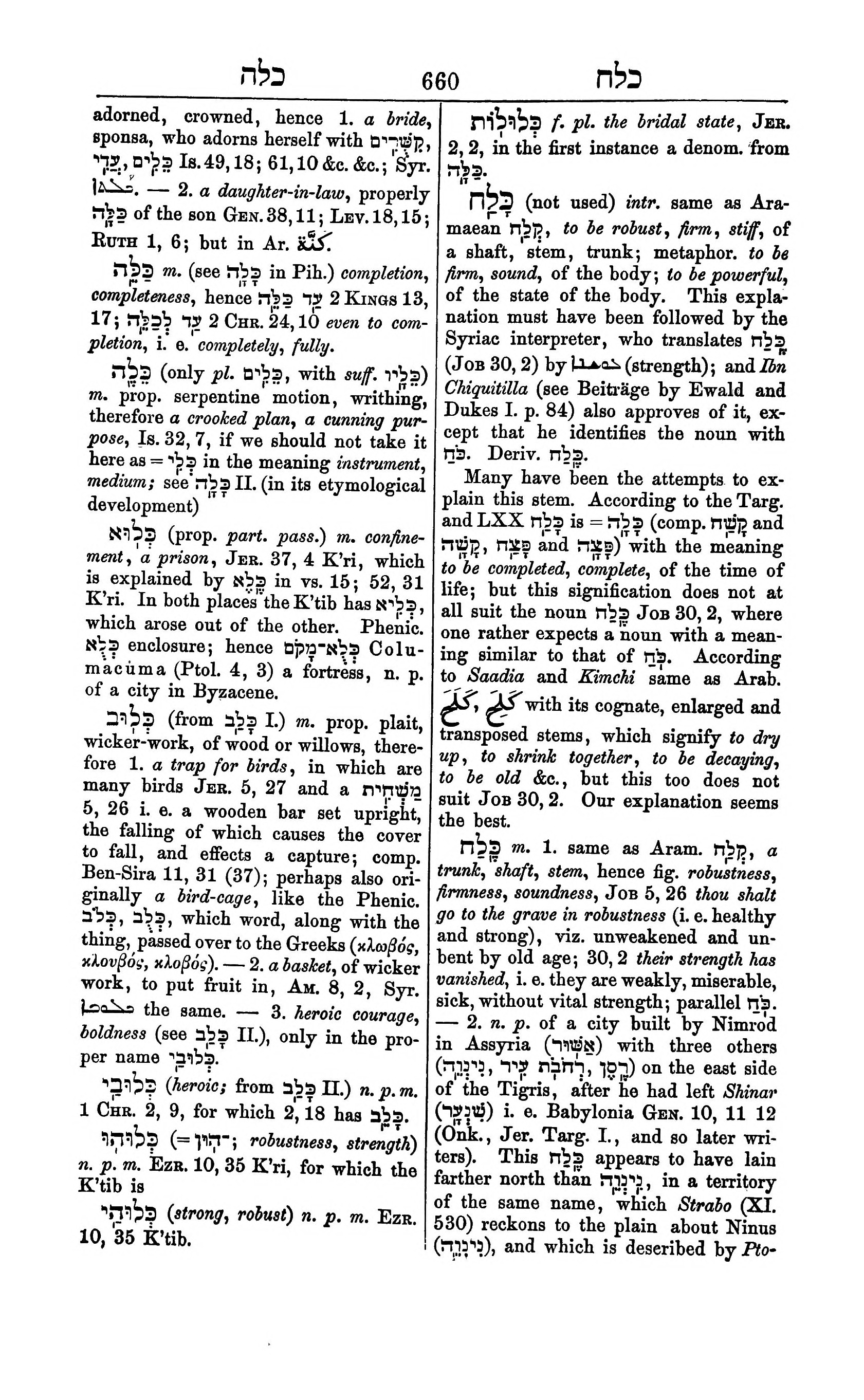 Fürst Lexicon Page 700