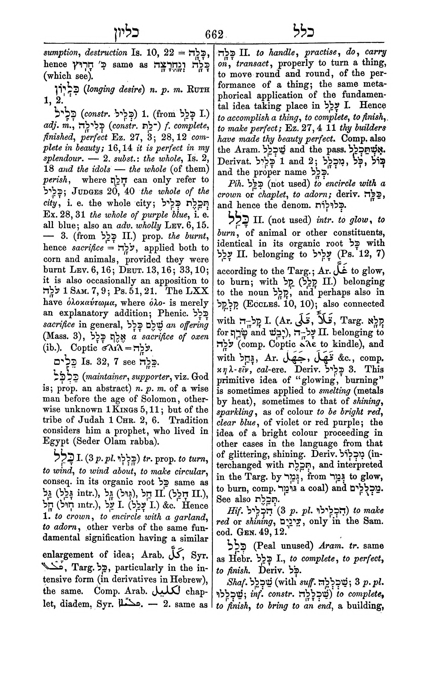 Fürst Lexicon Page 702