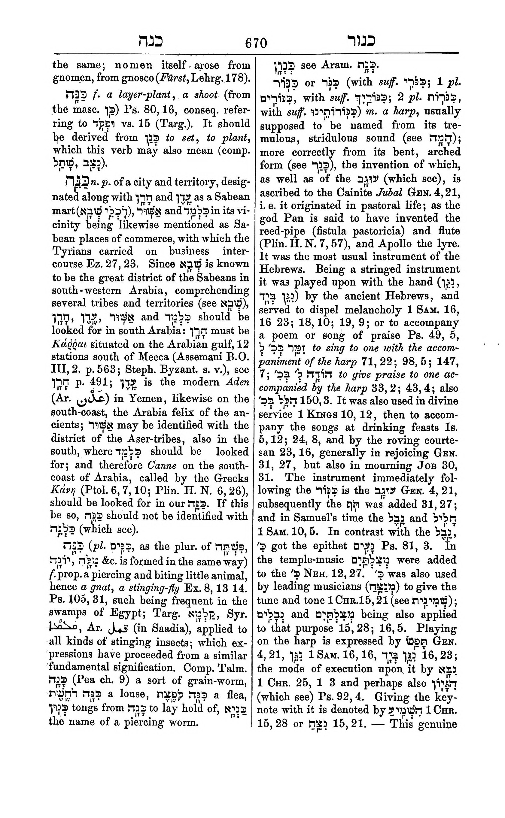 Fürst Lexicon Page 710