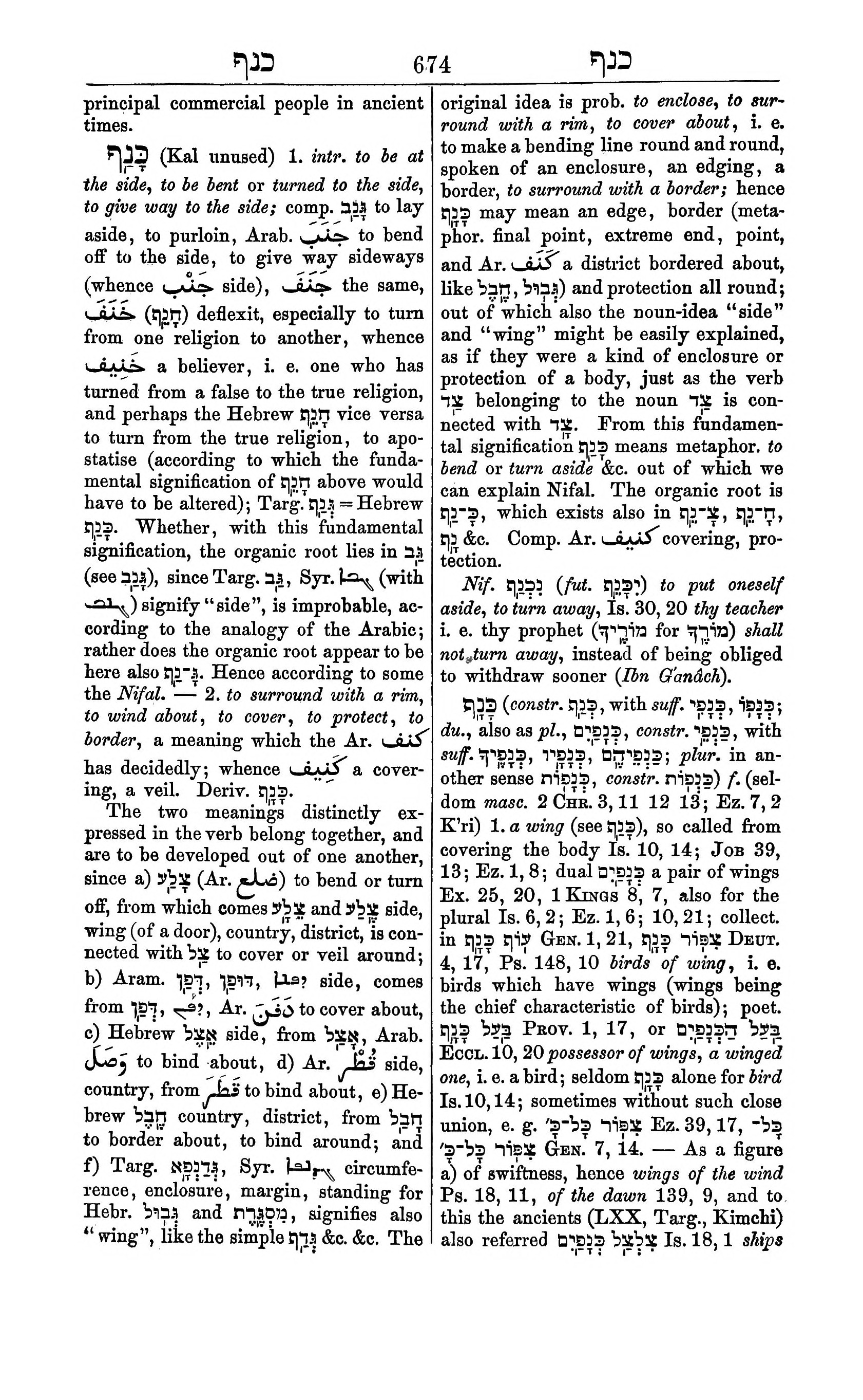 Fürst Lexicon Page 714