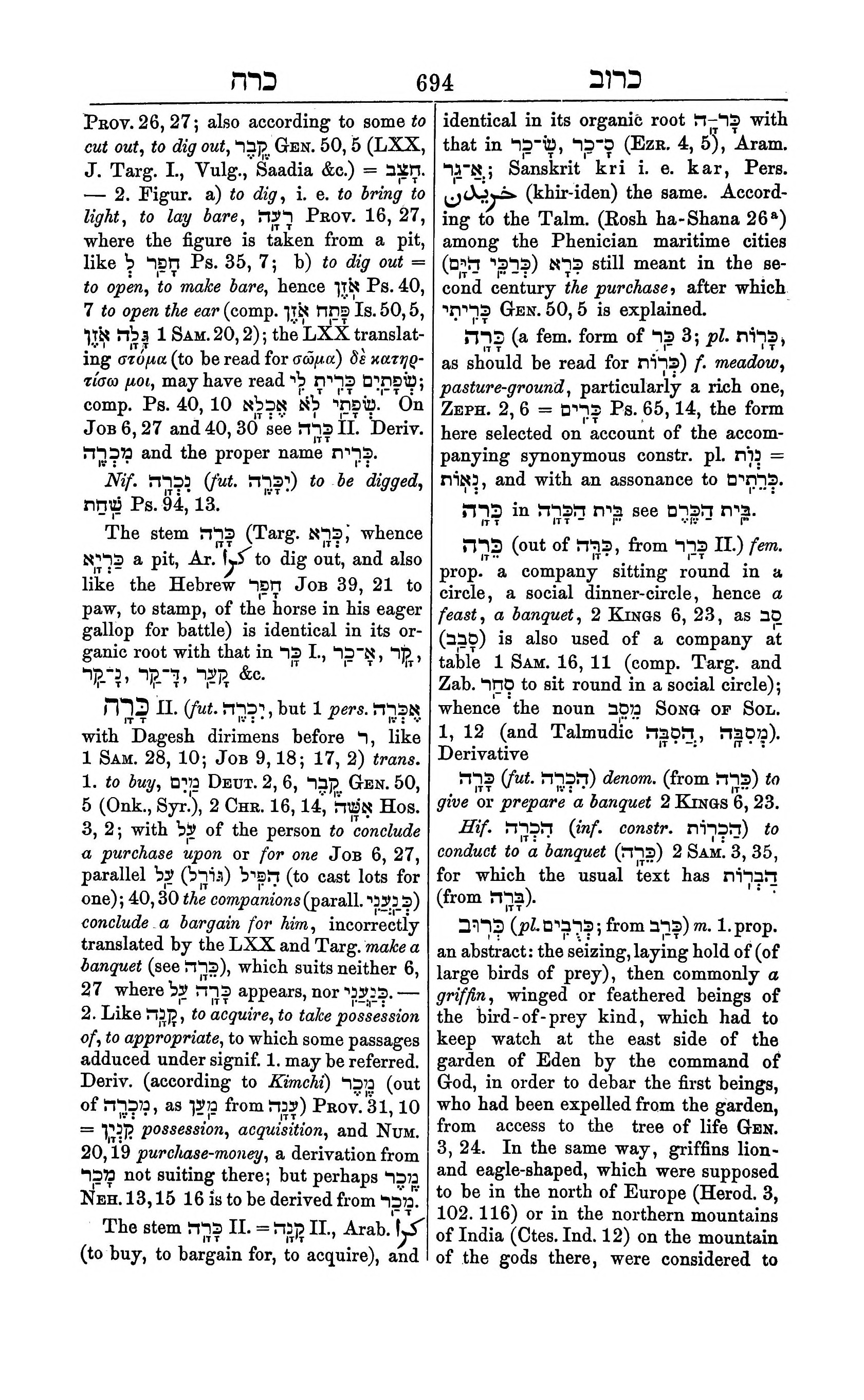 Fürst Lexicon Page 734