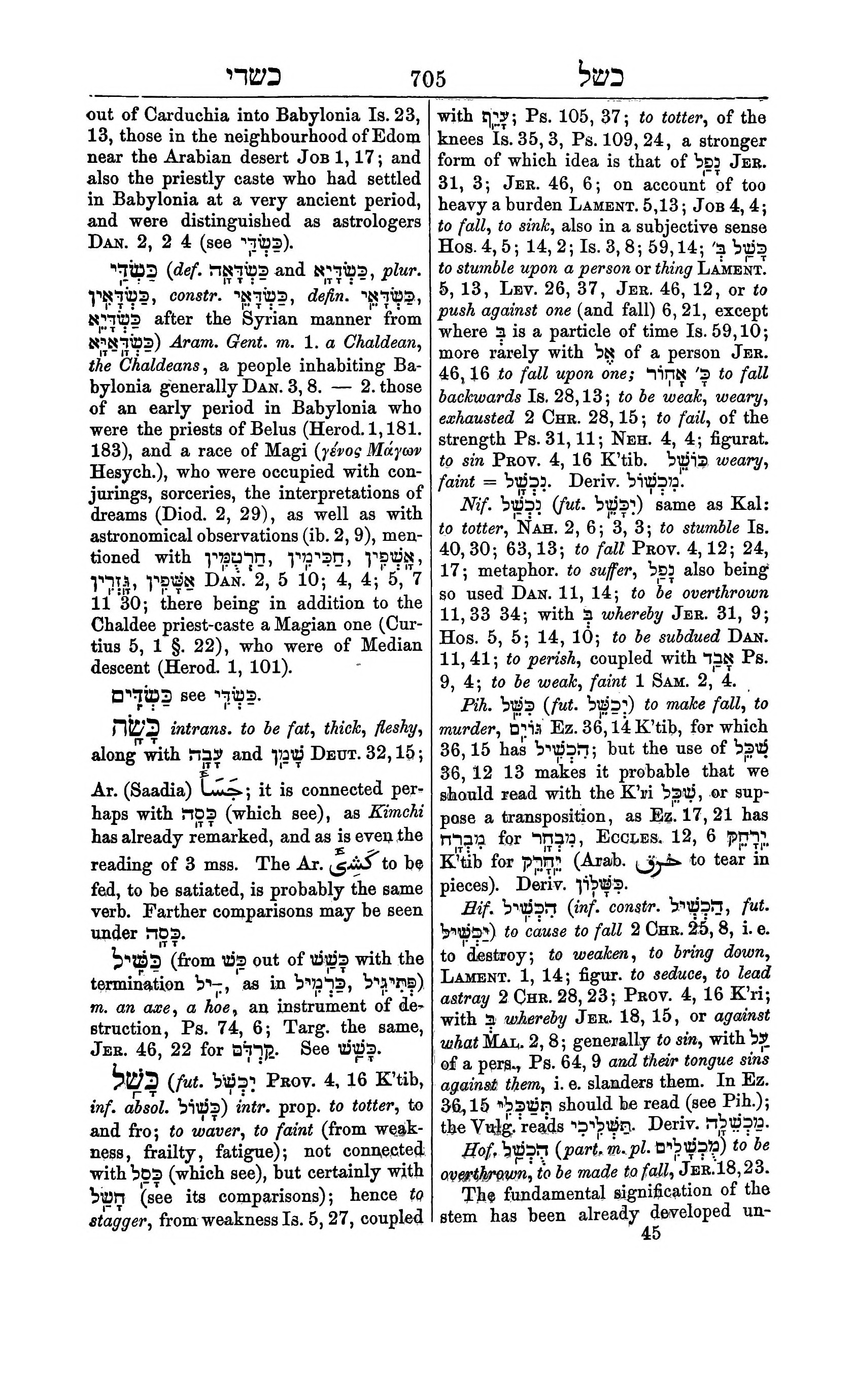 Fürst Lexicon Page 745