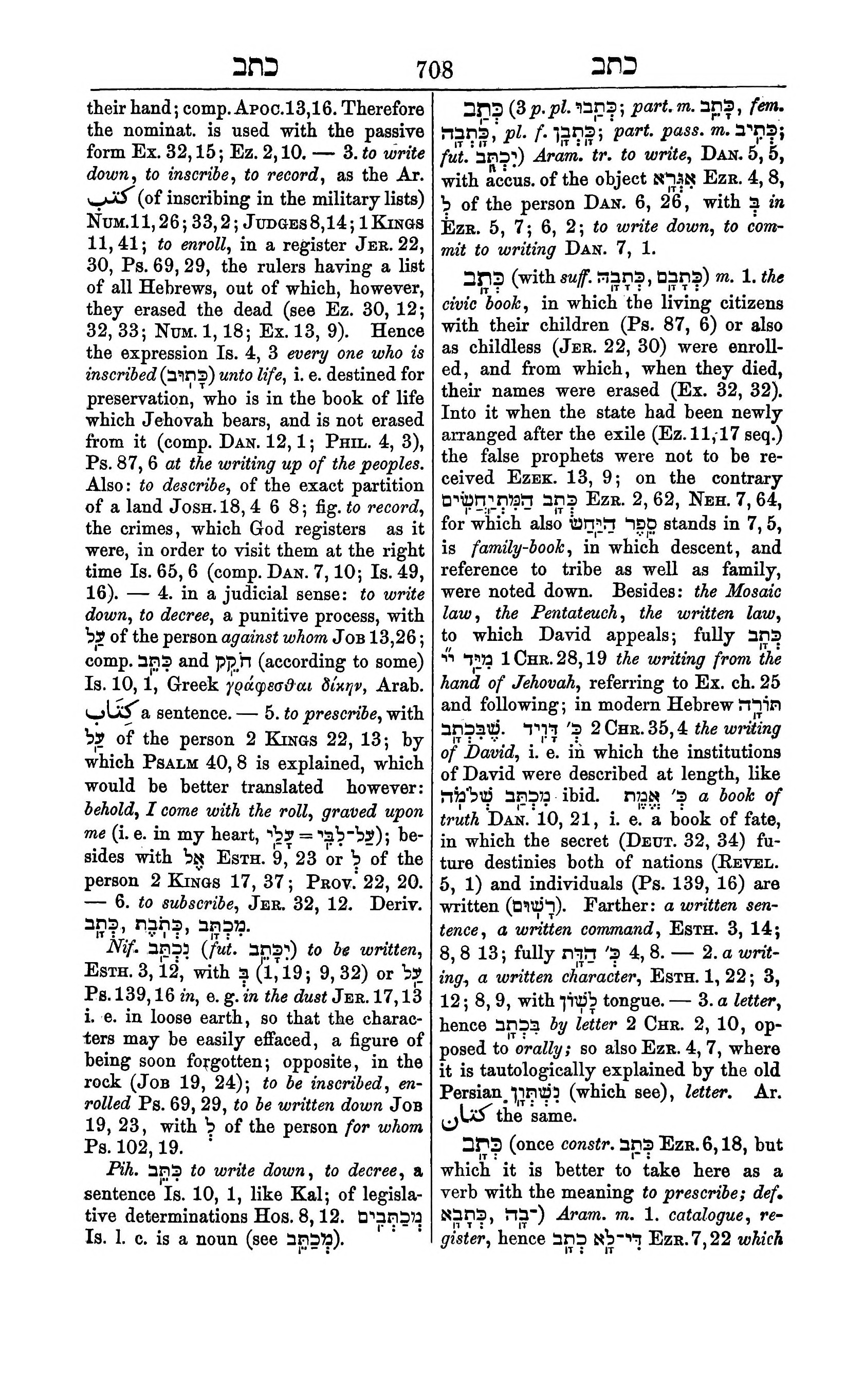 Fürst Lexicon Page 748