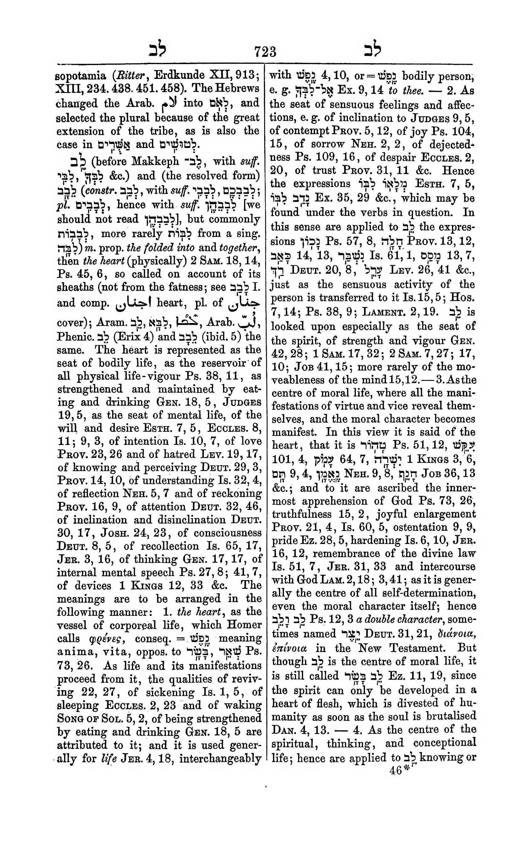 Fürst Lexicon Page 763