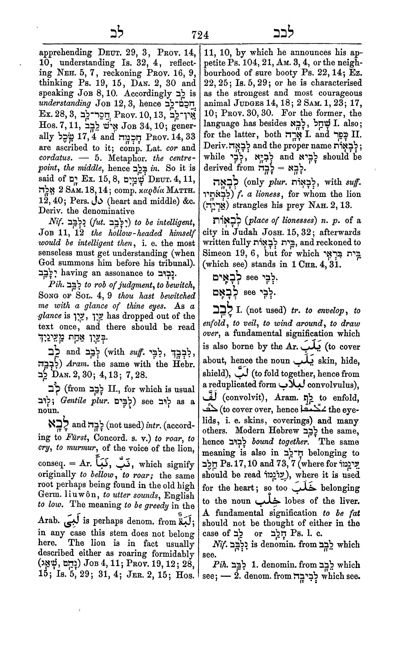 Fürst Lexicon Page 764