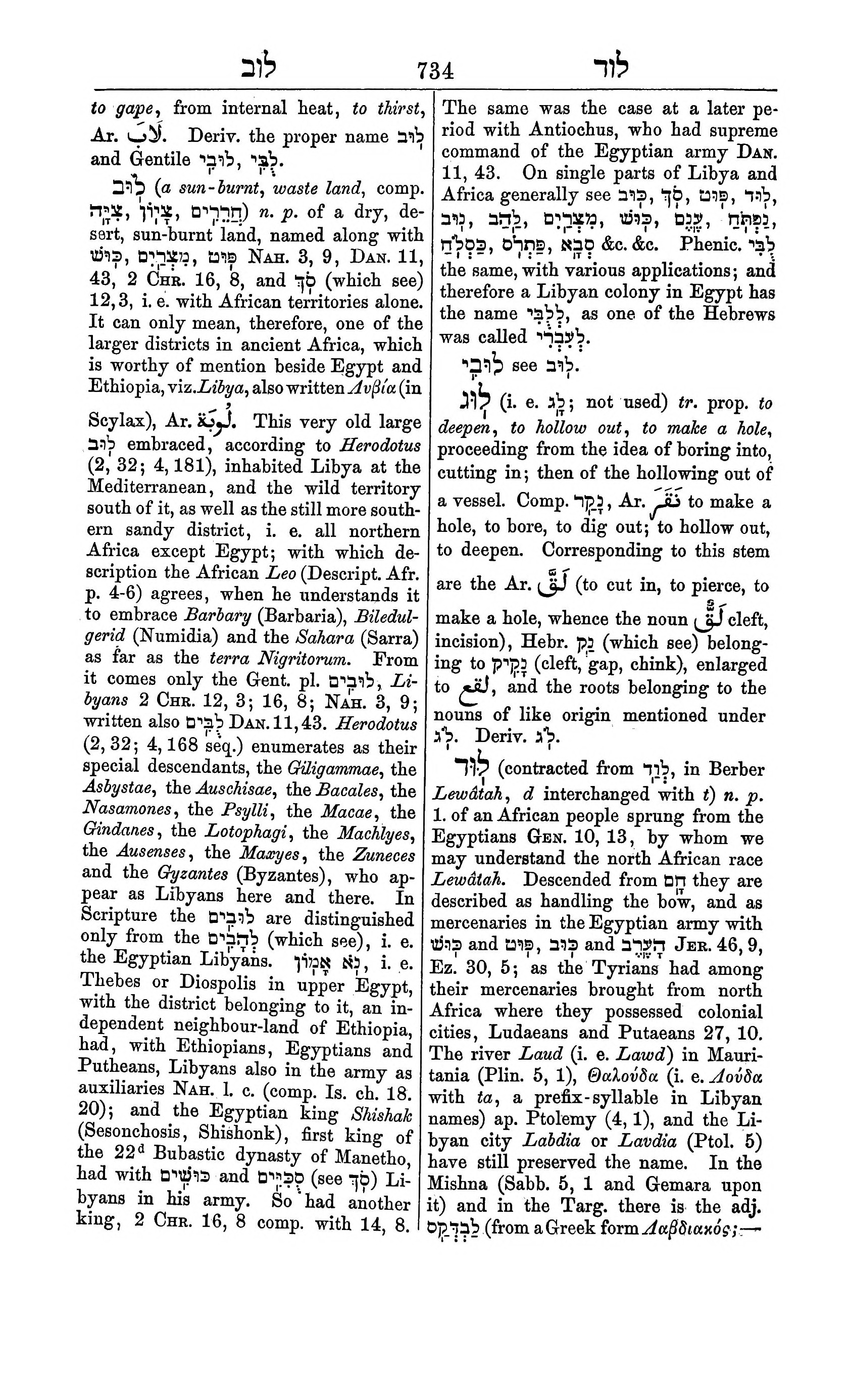 Fürst Lexicon Page 774