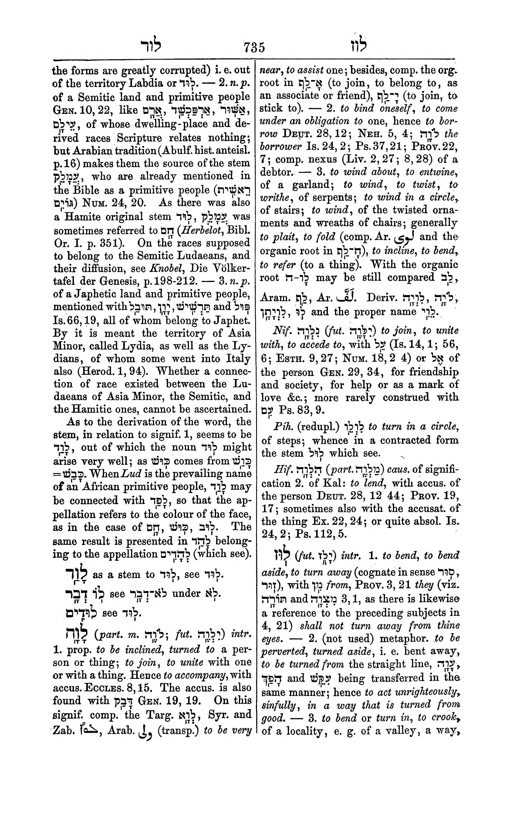 Fürst Lexicon Page 775
