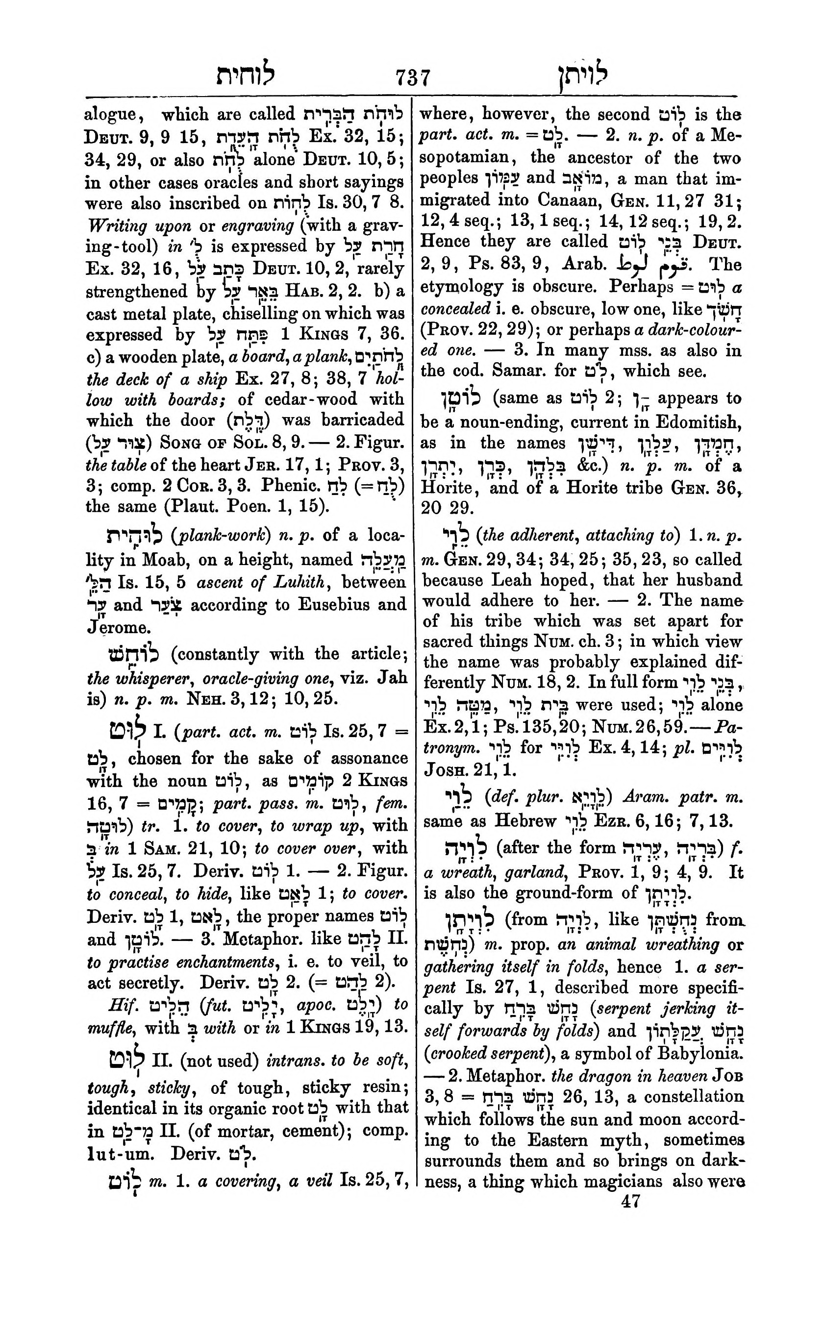 Fürst Lexicon Page 777