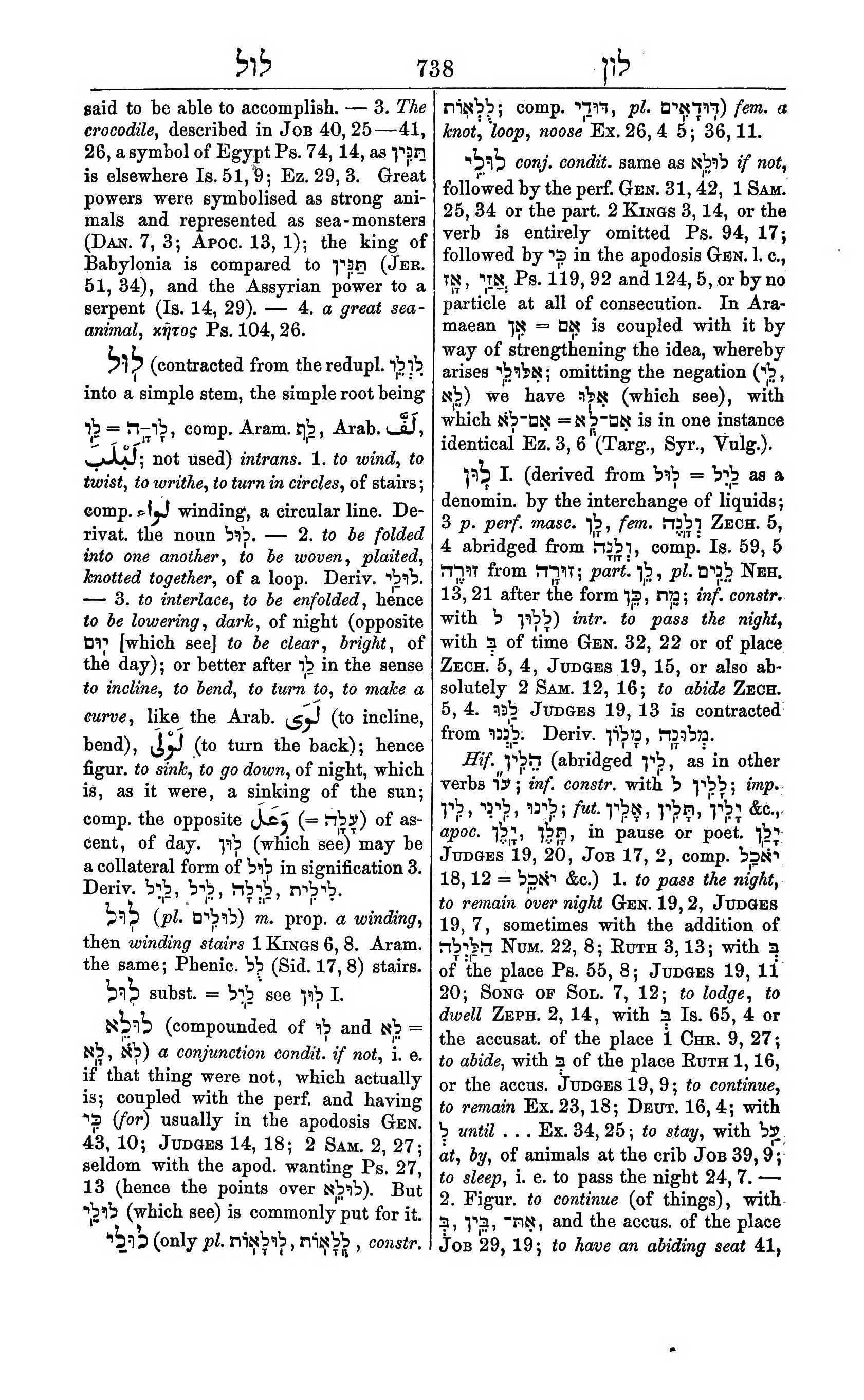 Fürst Lexicon Page 778