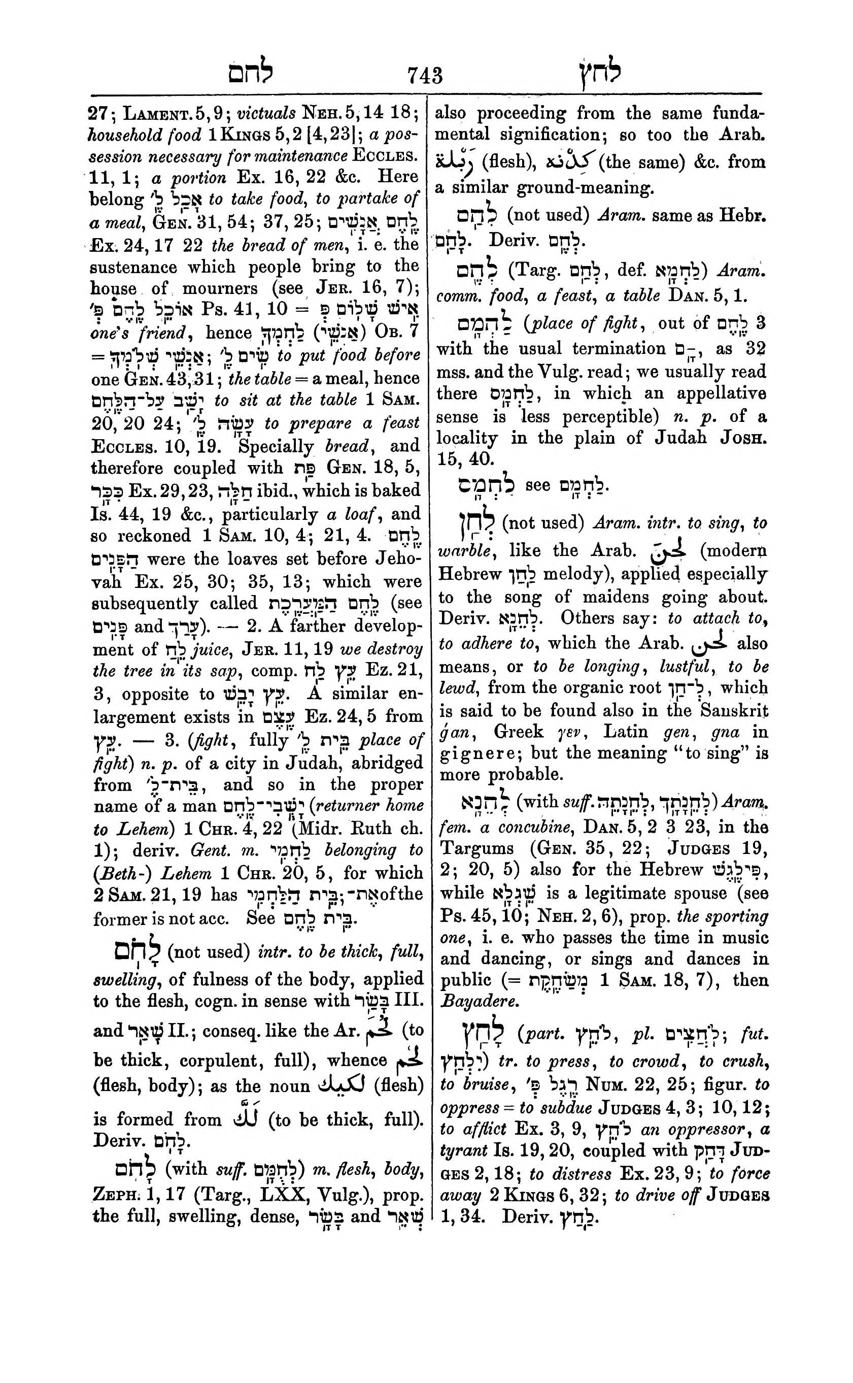 Fürst Lexicon Page 783