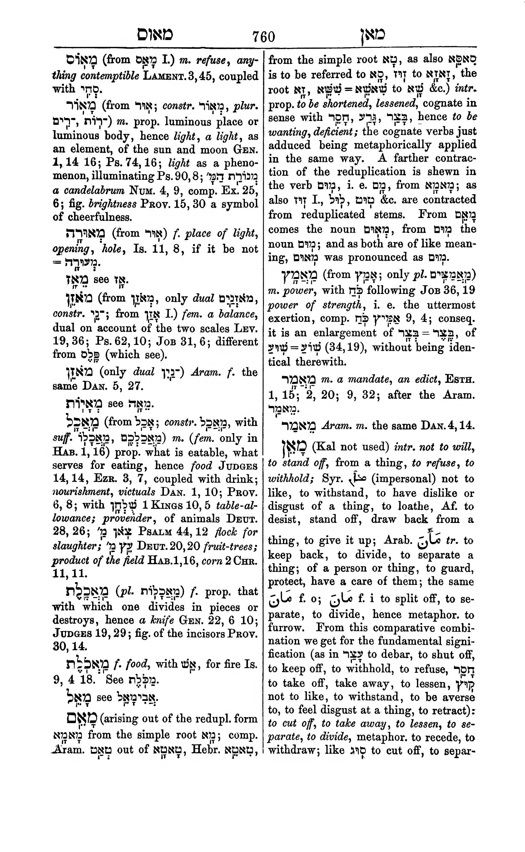 Fürst Lexicon Page 800
