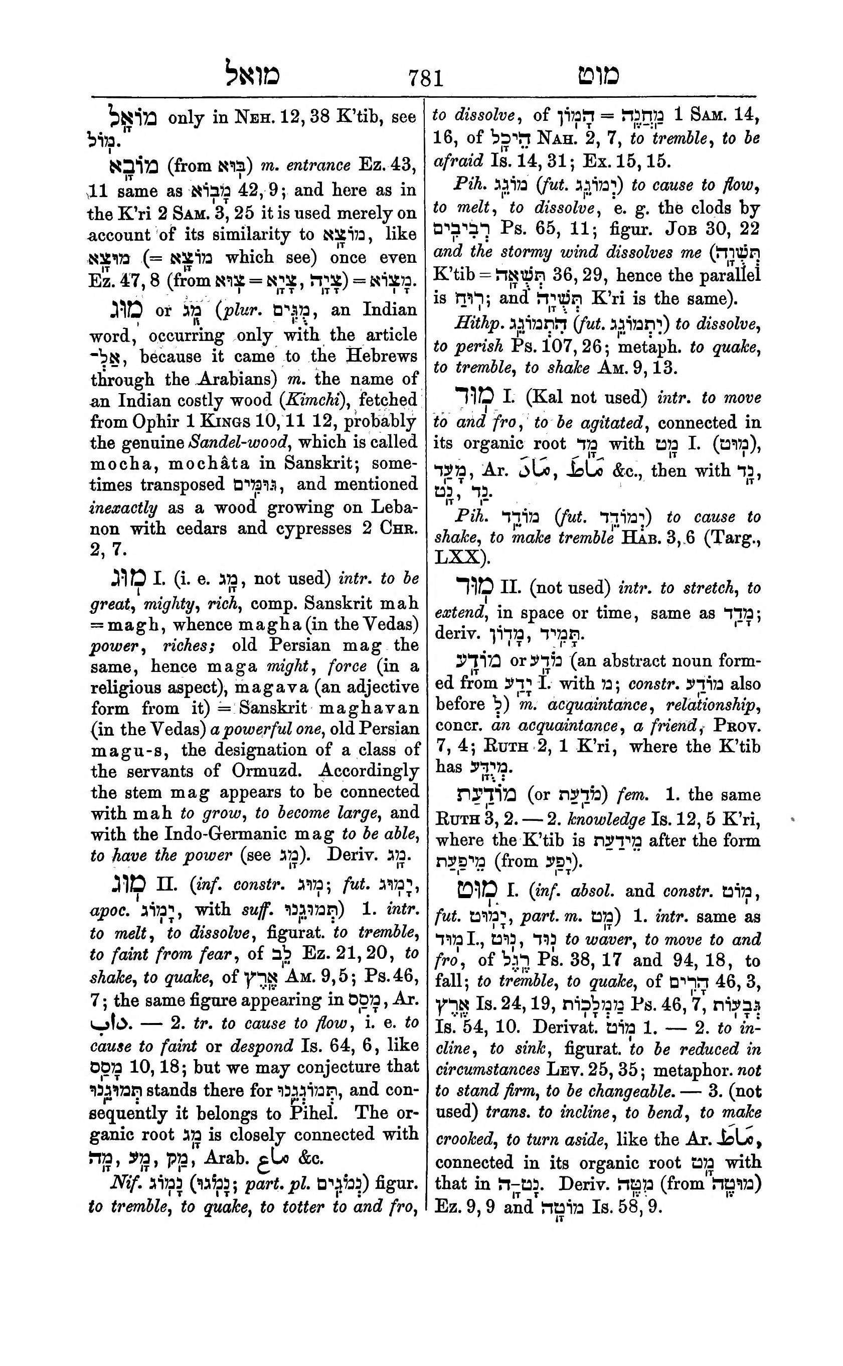 Fürst Lexicon Page 821