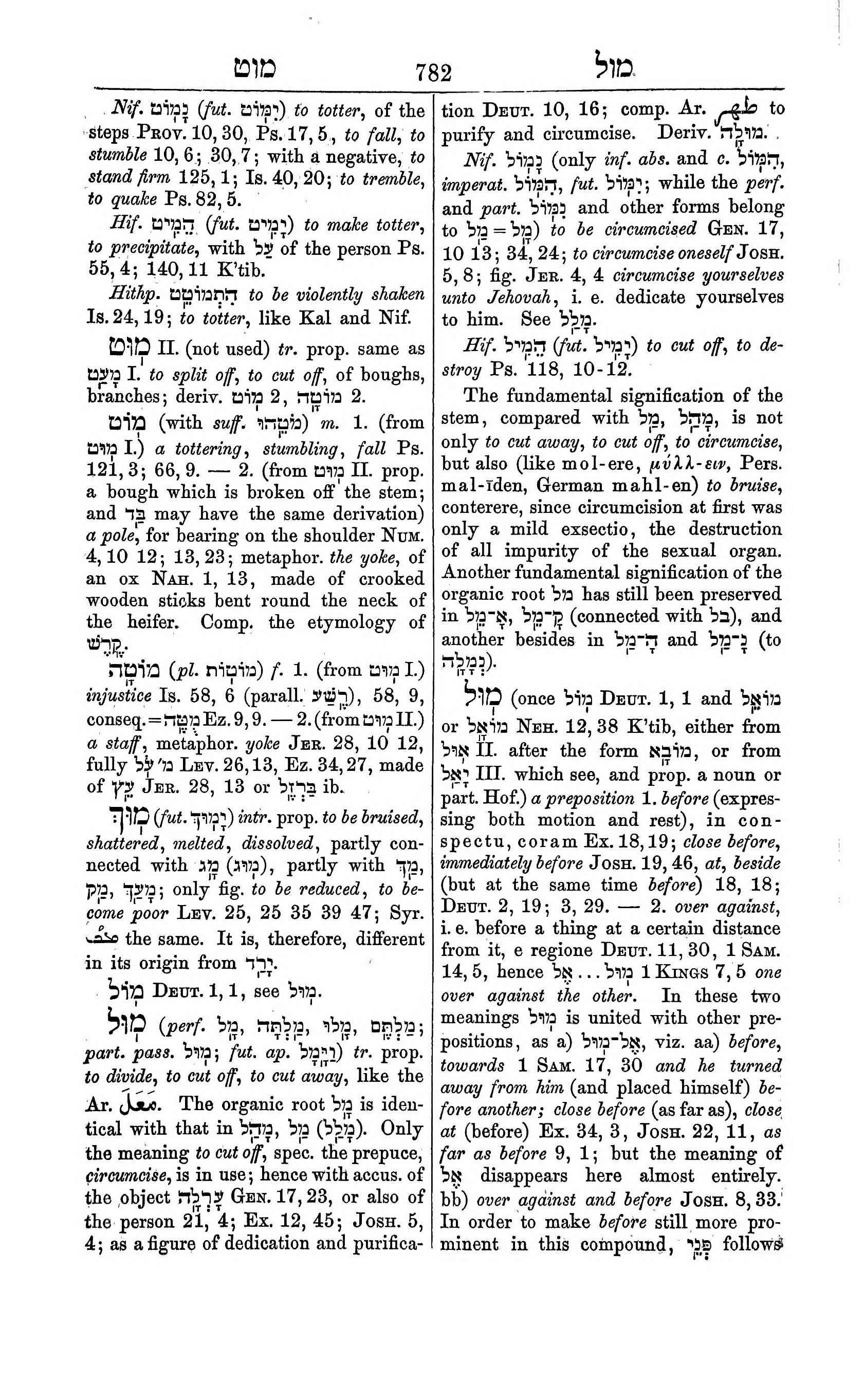 Fürst Lexicon Page 822