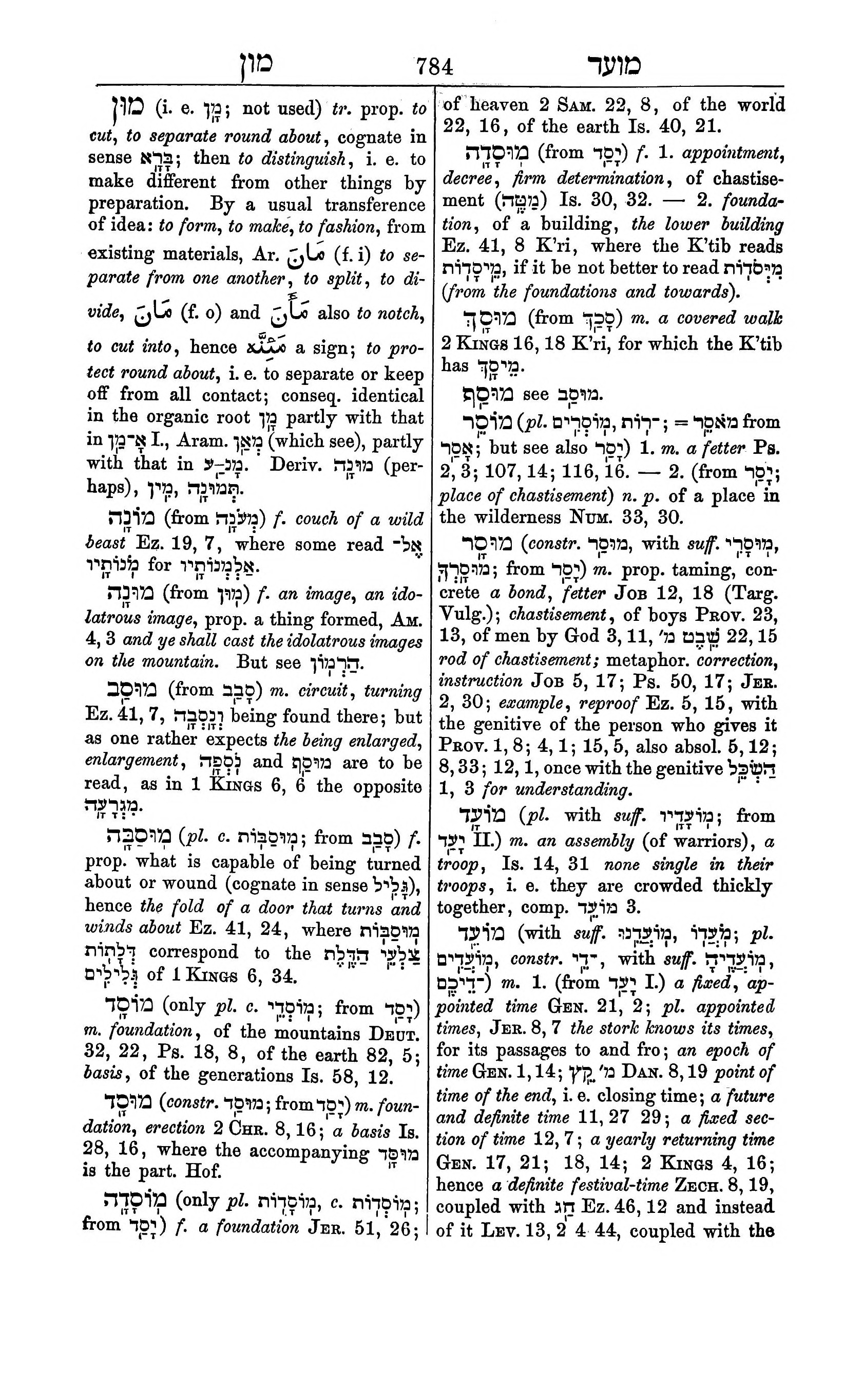 Fürst Lexicon Page 824