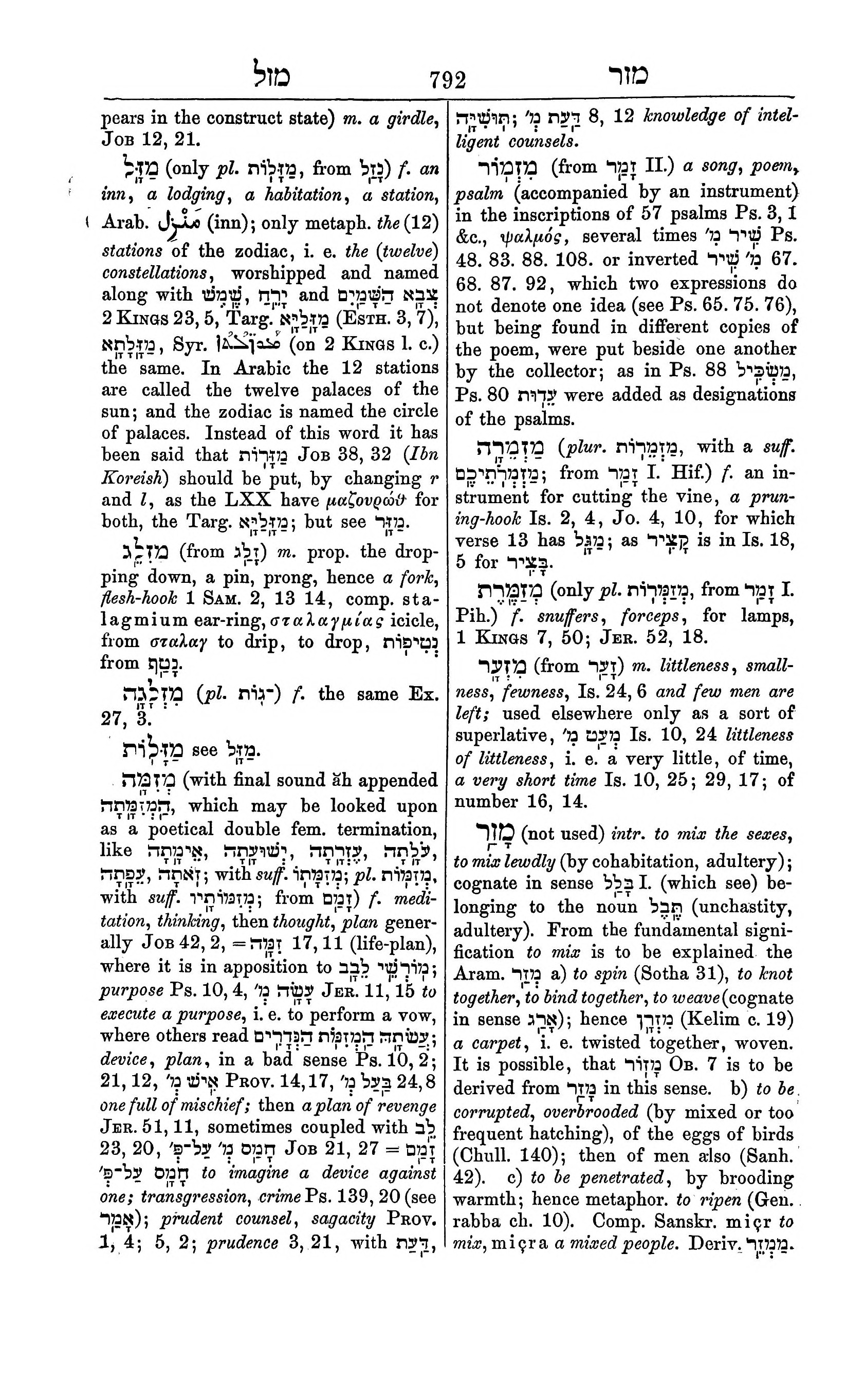 Fürst Lexicon Page 832