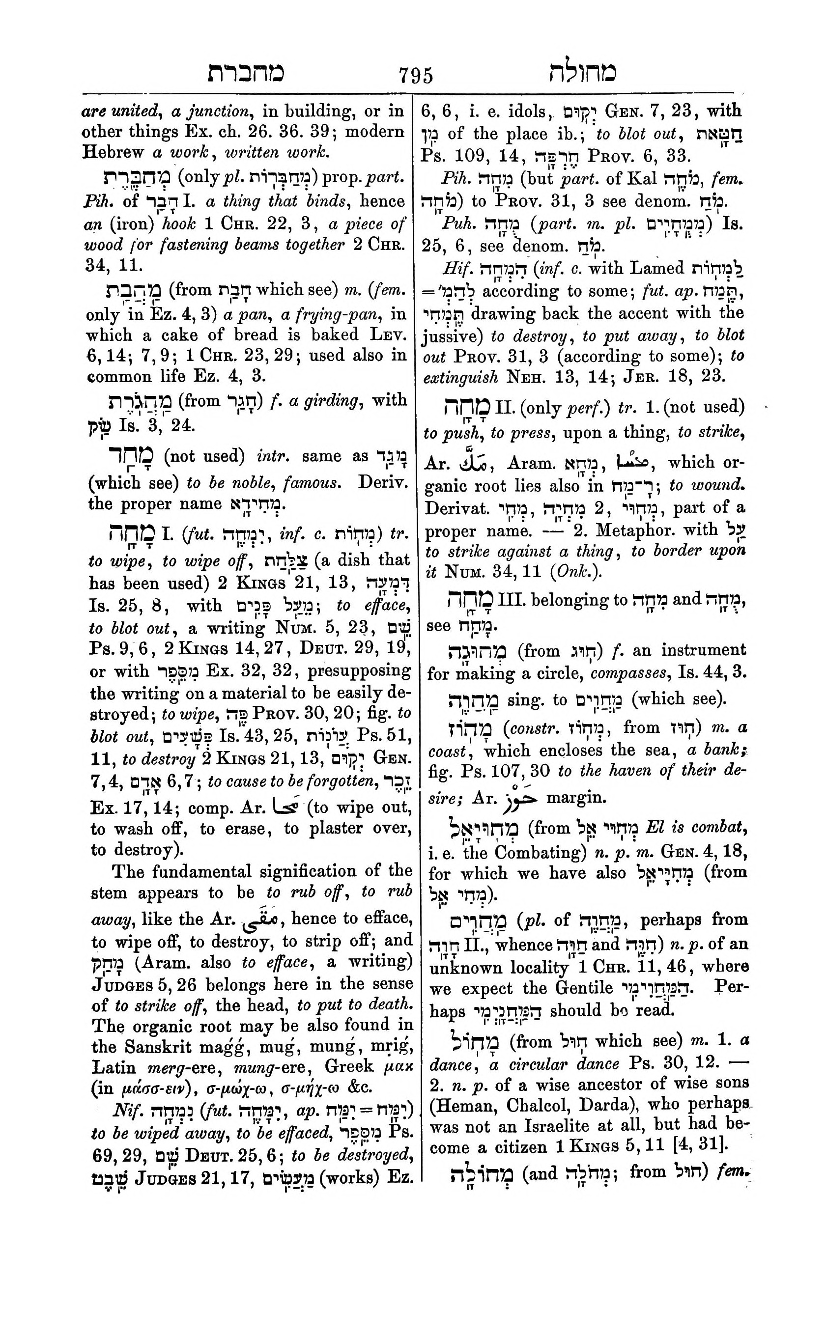 Fürst Lexicon Page 835