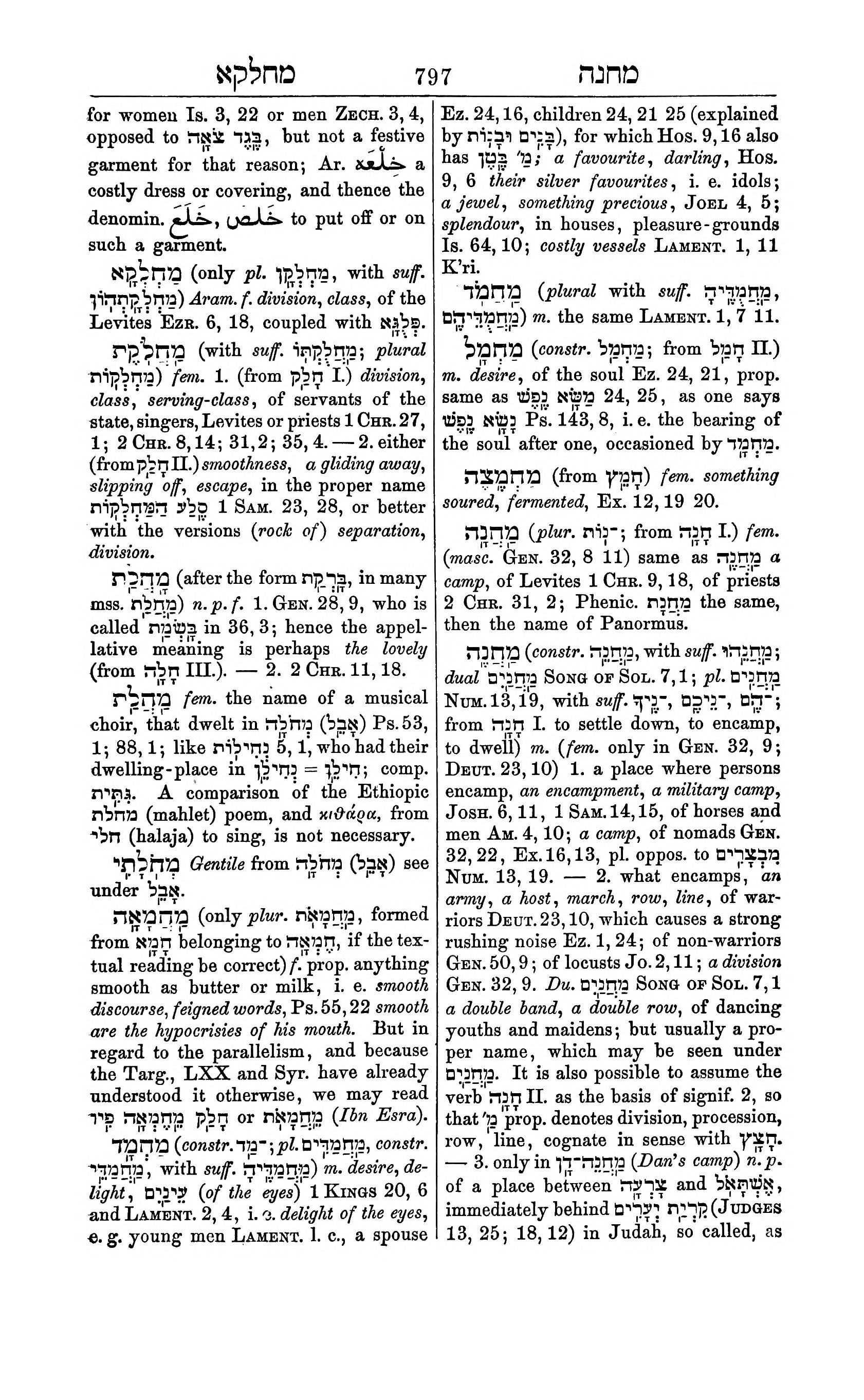 Fürst Lexicon Page 837