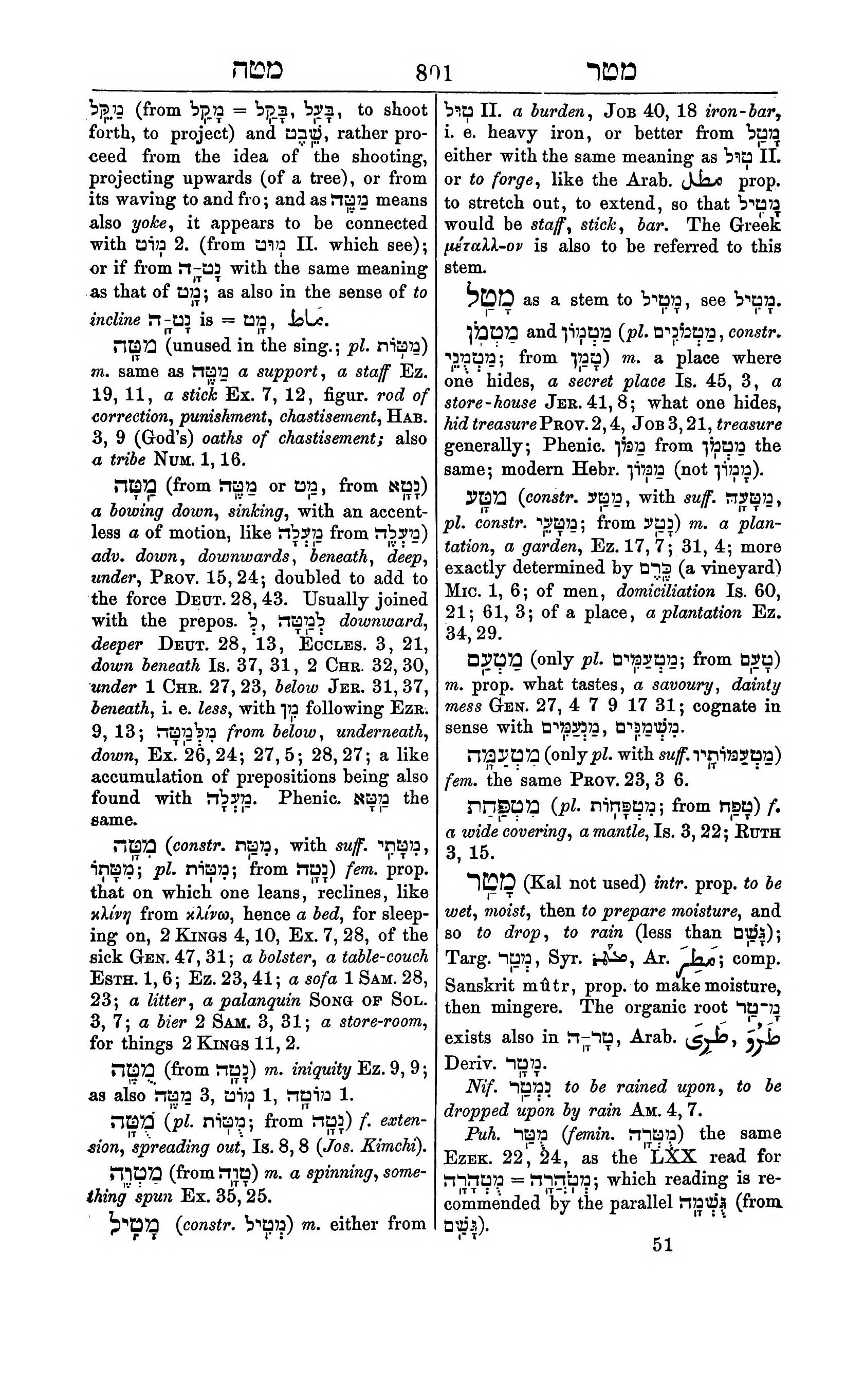 Fürst Lexicon Page 841