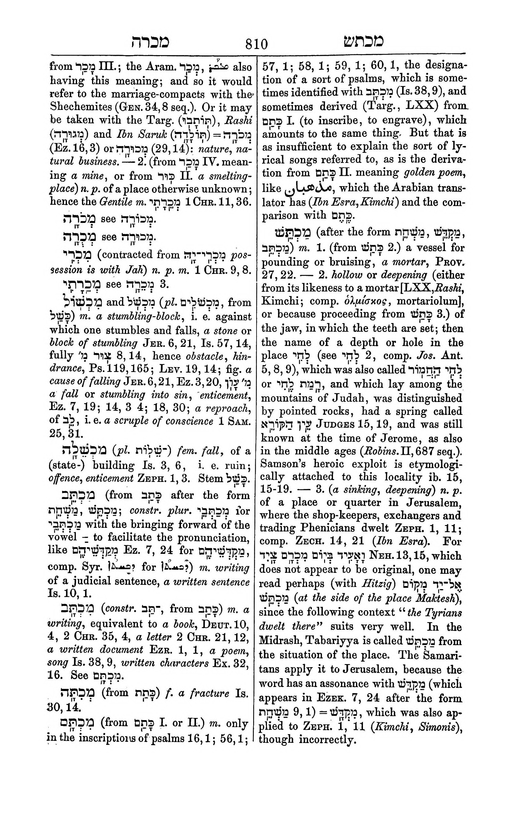 Fürst Lexicon Page 850