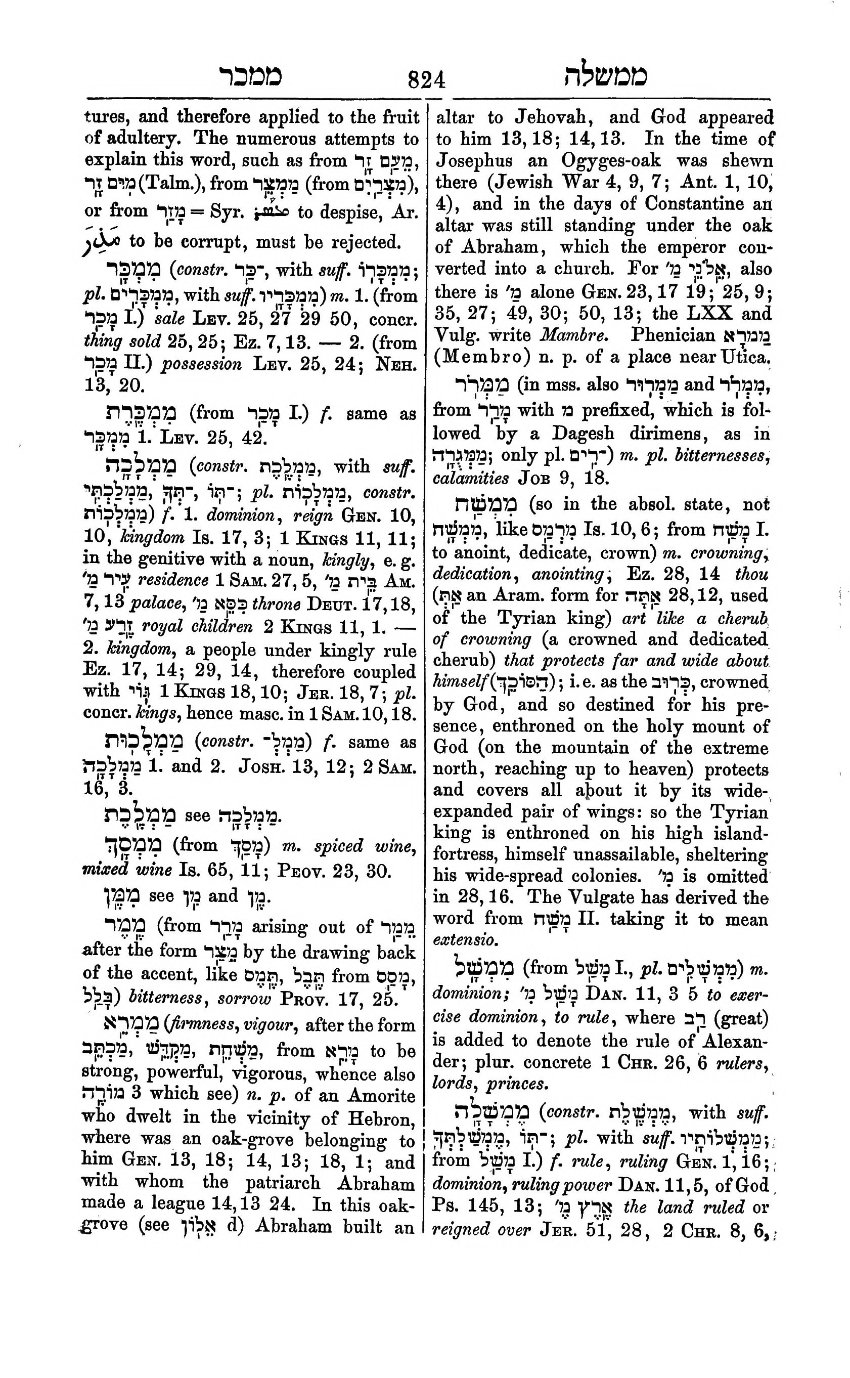 Fürst Lexicon Page 864
