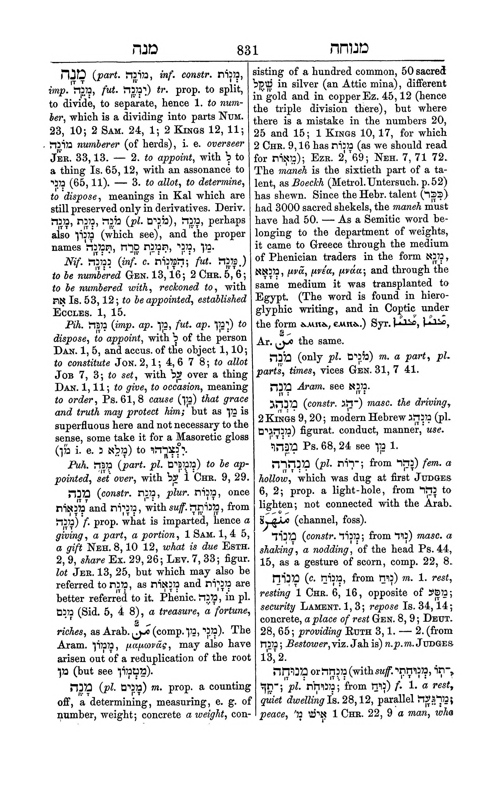 Fürst Lexicon Page 871