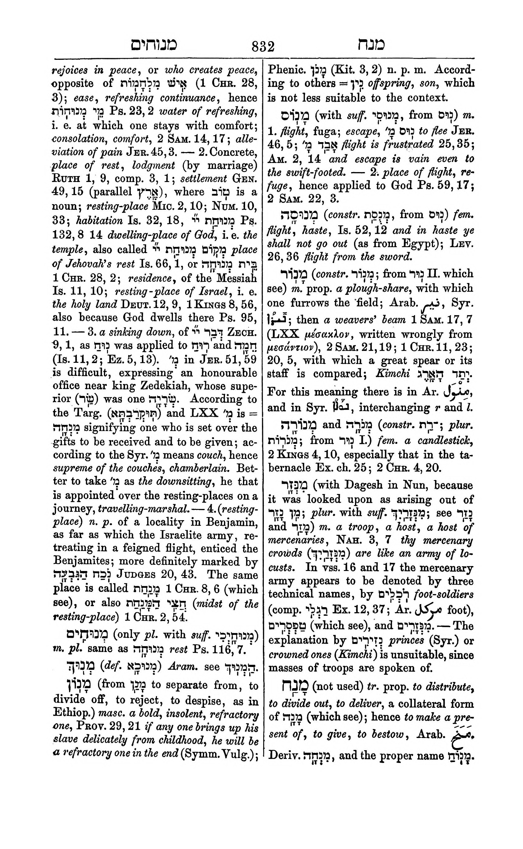 Fürst Lexicon Page 872