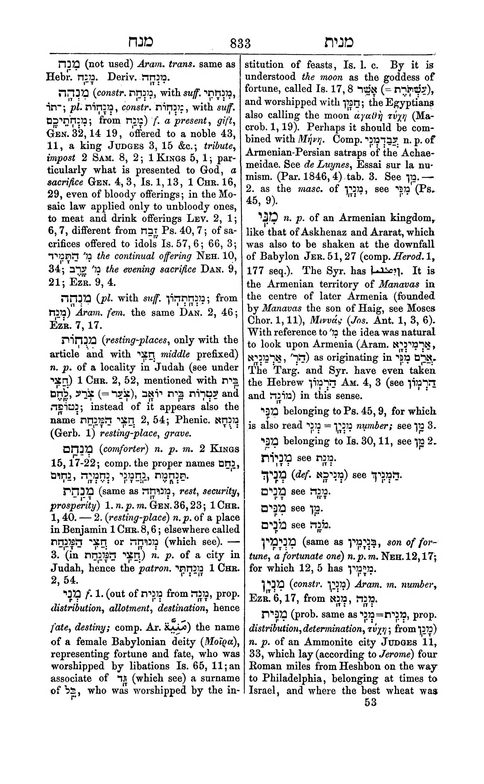 Fürst Lexicon Page 873
