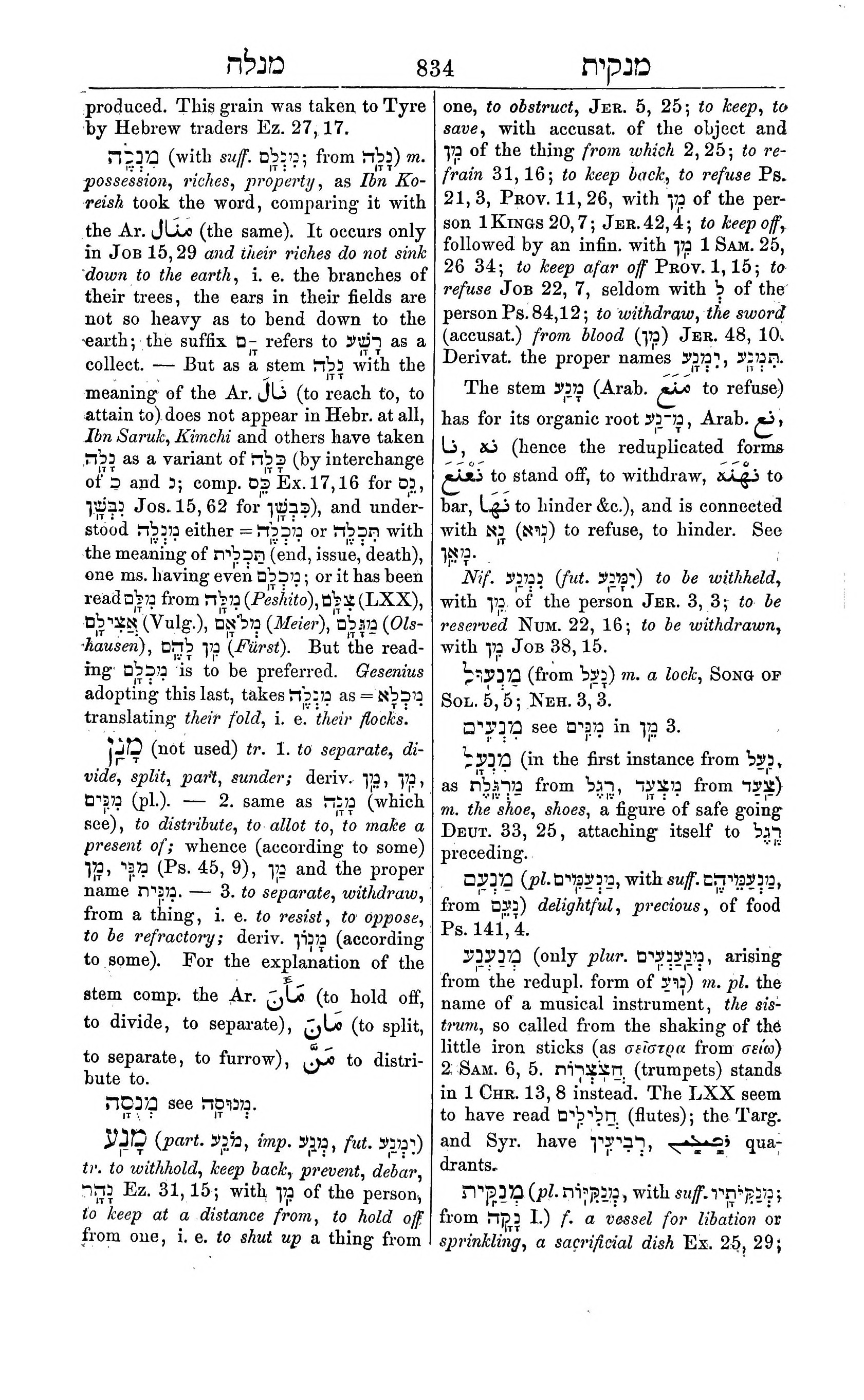 Fürst Lexicon Page 874