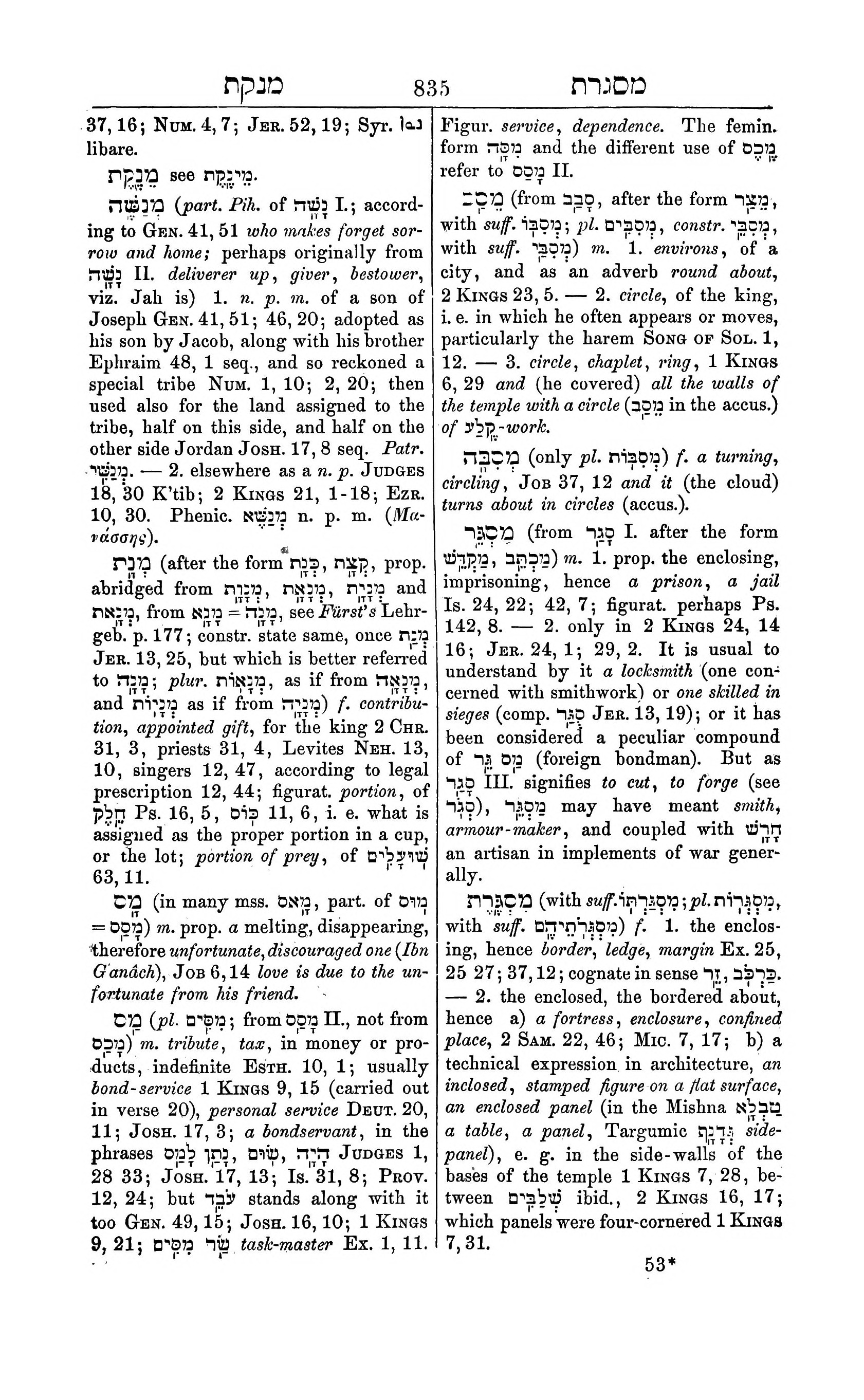Fürst Lexicon Page 875