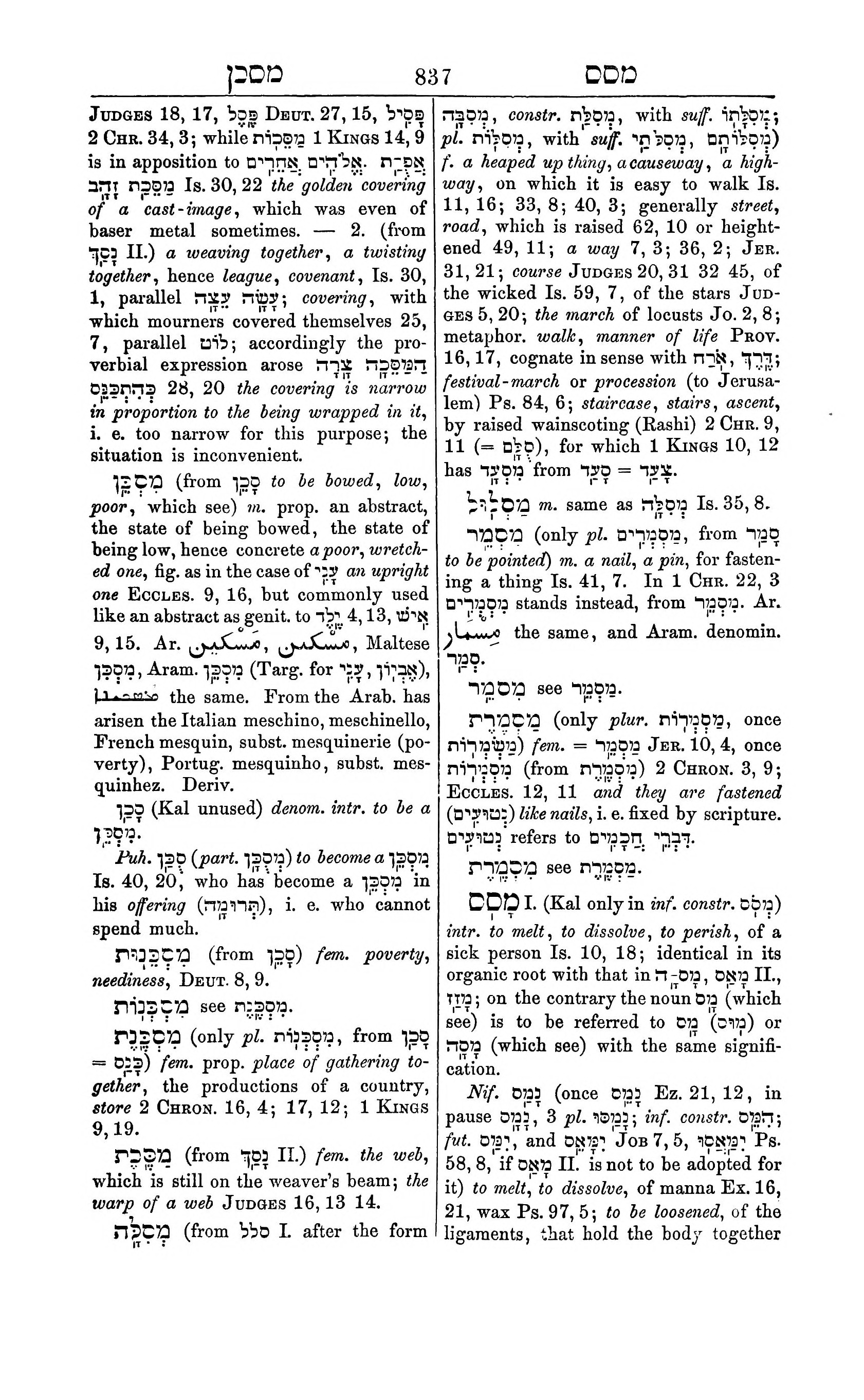 Fürst Lexicon Page 877