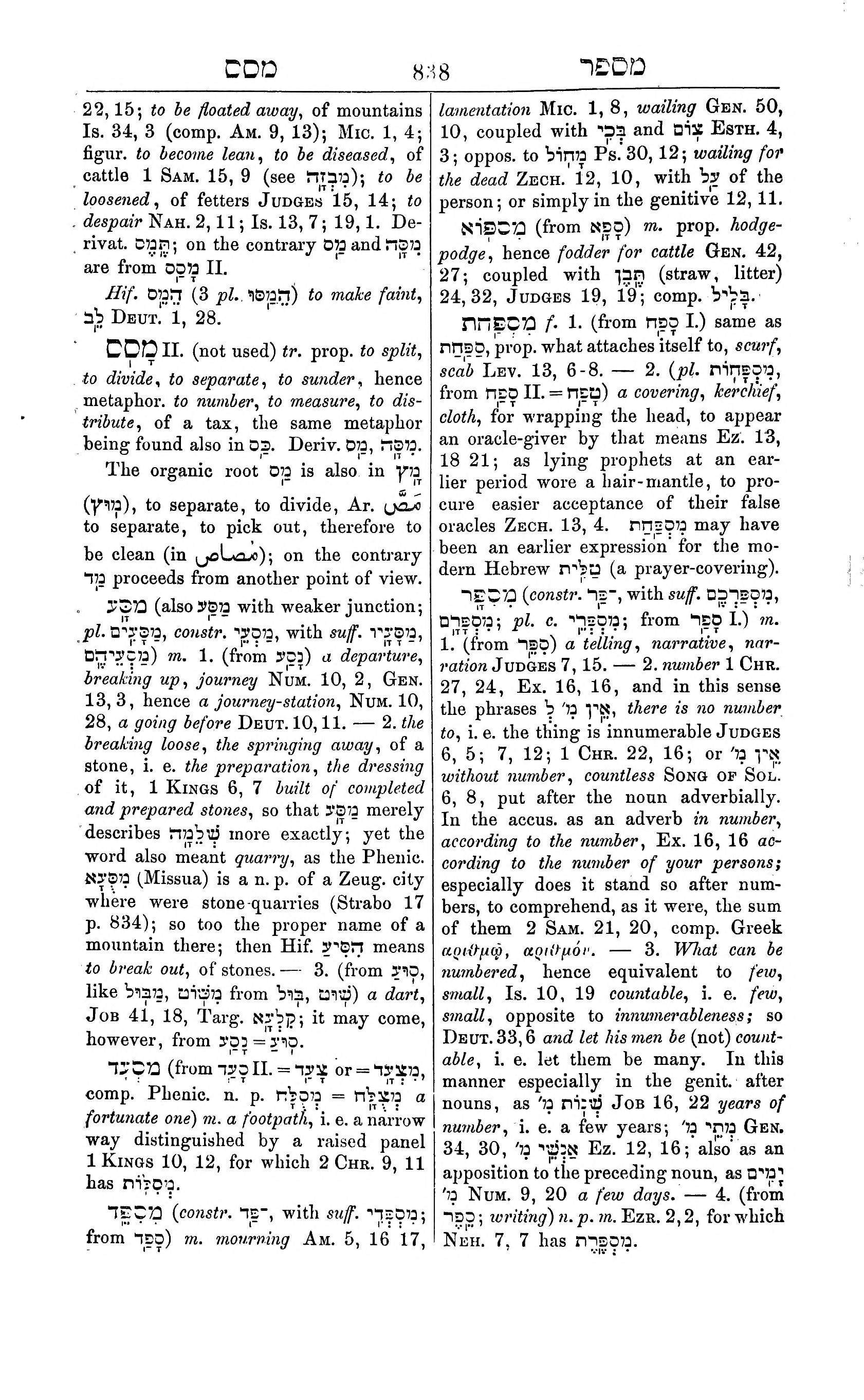 Fürst Lexicon Page 878