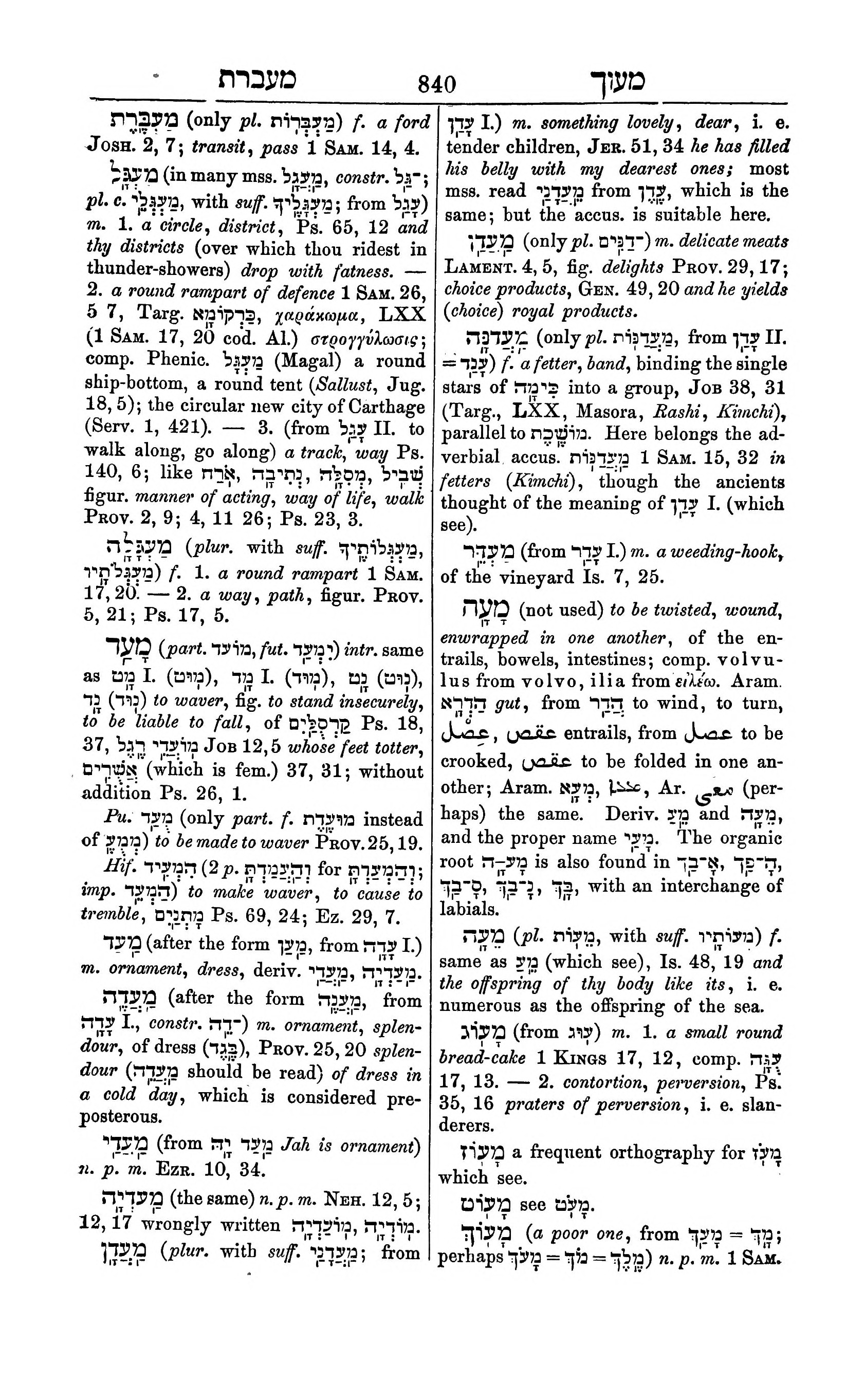 Fürst Lexicon Page 880